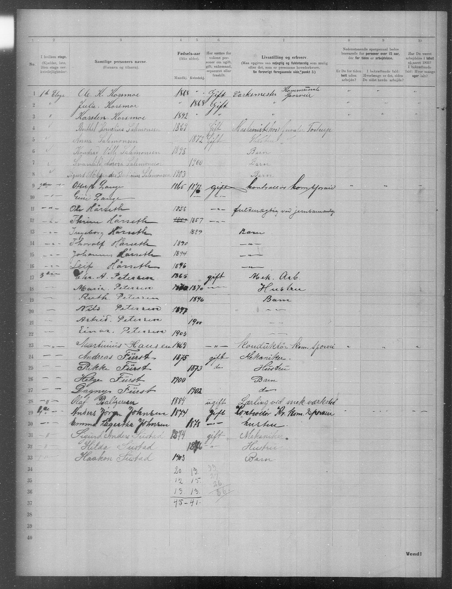 OBA, Municipal Census 1903 for Kristiania, 1903, p. 19736