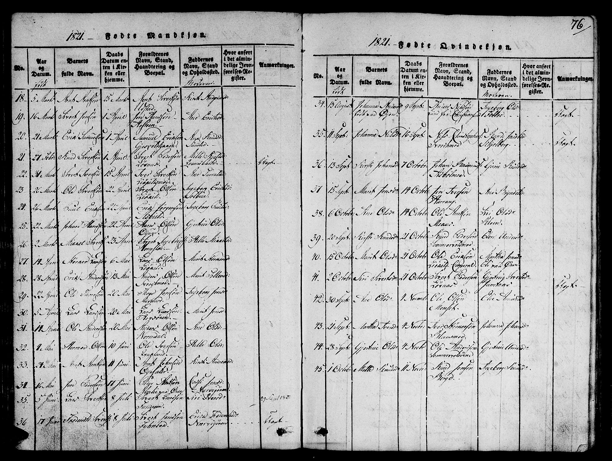Ministerialprotokoller, klokkerbøker og fødselsregistre - Sør-Trøndelag, SAT/A-1456/668/L0803: Parish register (official) no. 668A03, 1800-1826, p. 76