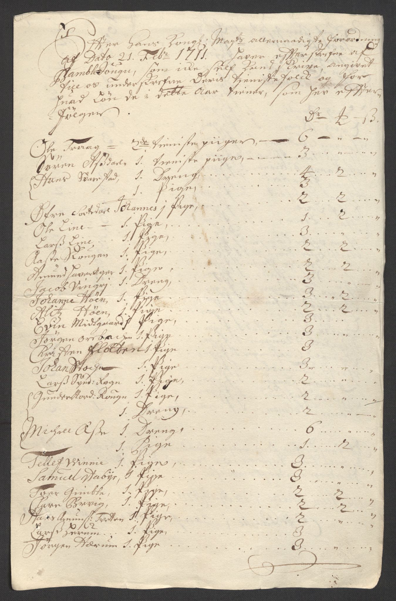 Rentekammeret inntil 1814, Reviderte regnskaper, Fogderegnskap, AV/RA-EA-4092/R36/L2121: Fogderegnskap Øvre og Nedre Telemark og Bamble, 1711, p. 536