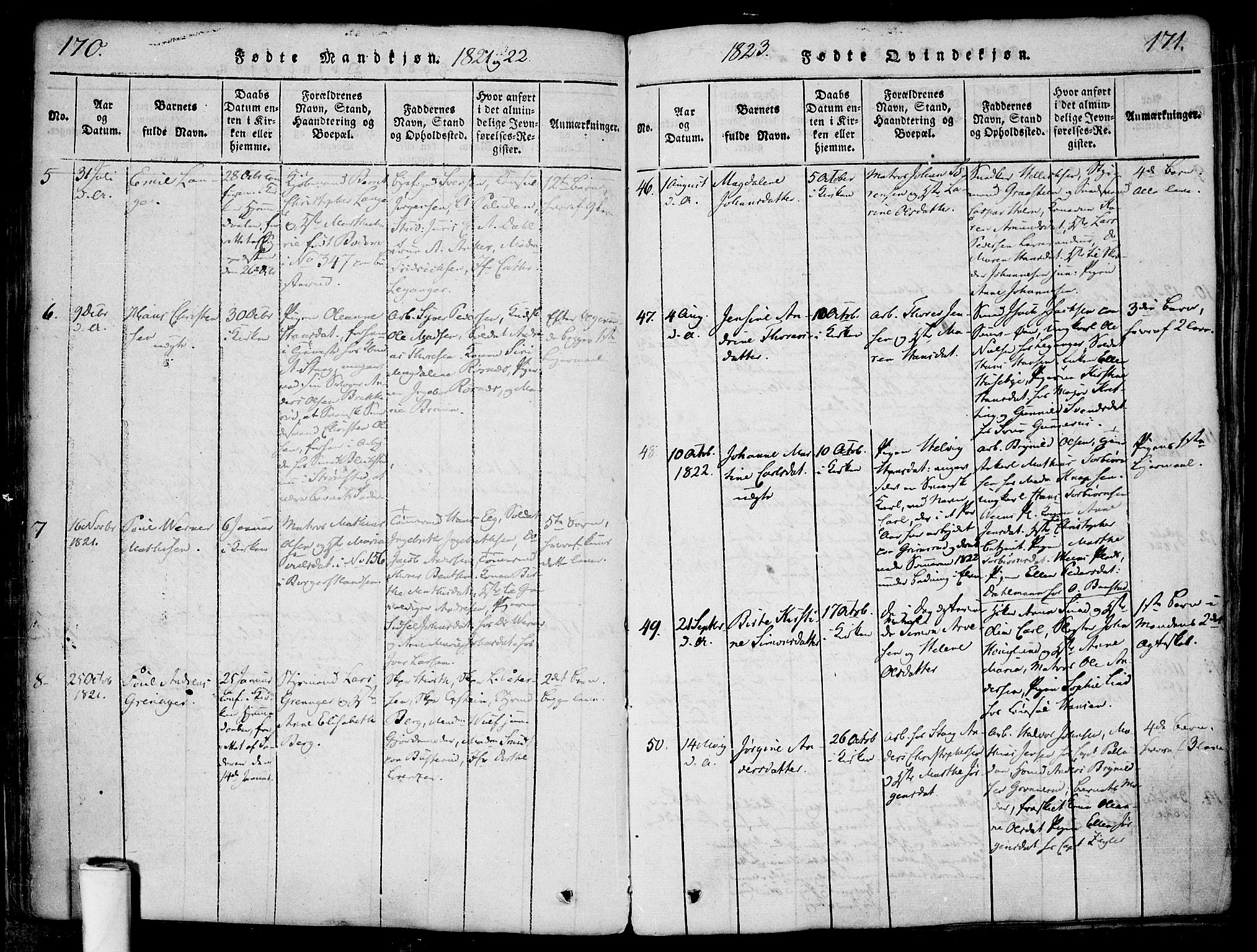 Halden prestekontor Kirkebøker, AV/SAO-A-10909/F/Fa/L0003: Parish register (official) no. I 3, 1815-1834, p. 170-171