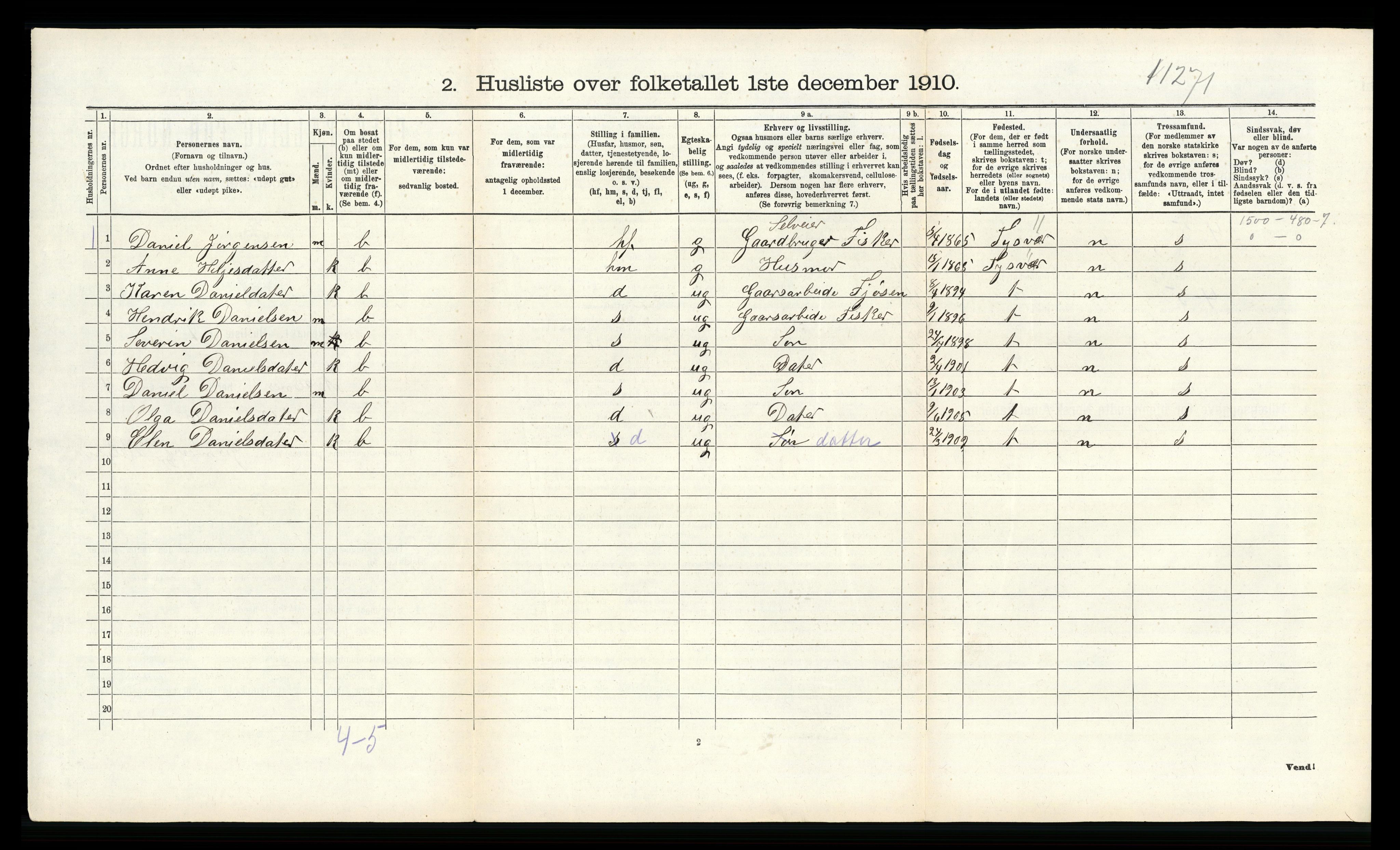 RA, 1910 census for Avaldsnes, 1910, p. 600