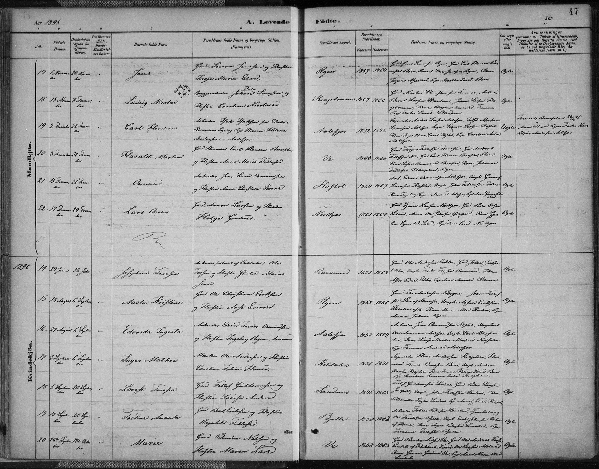 Tveit sokneprestkontor, SAK/1111-0043/F/Fa/L0007: Parish register (official) no. A 7, 1887-1908, p. 47