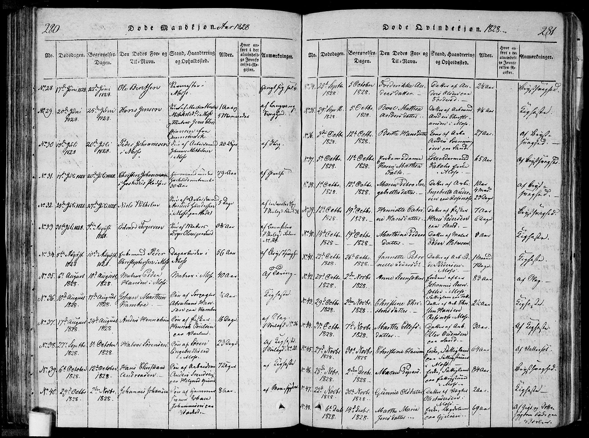 Moss prestekontor Kirkebøker, SAO/A-2003/F/Fa/L0005: Parish register (official) no. I 5, 1814-1828, p. 280-281