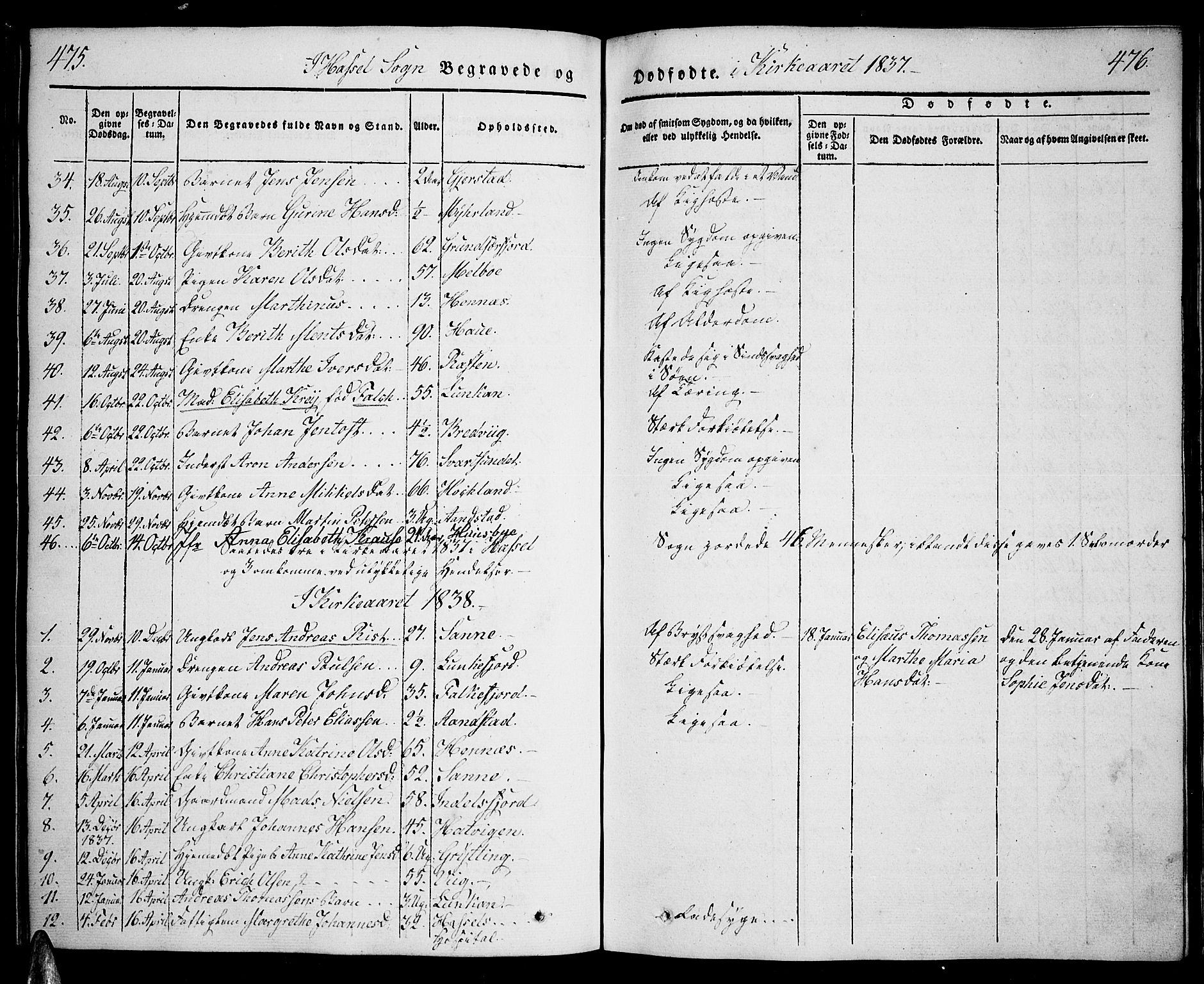 Ministerialprotokoller, klokkerbøker og fødselsregistre - Nordland, AV/SAT-A-1459/888/L1239: Parish register (official) no. 888A06 /1, 1837-1849, p. 475-476