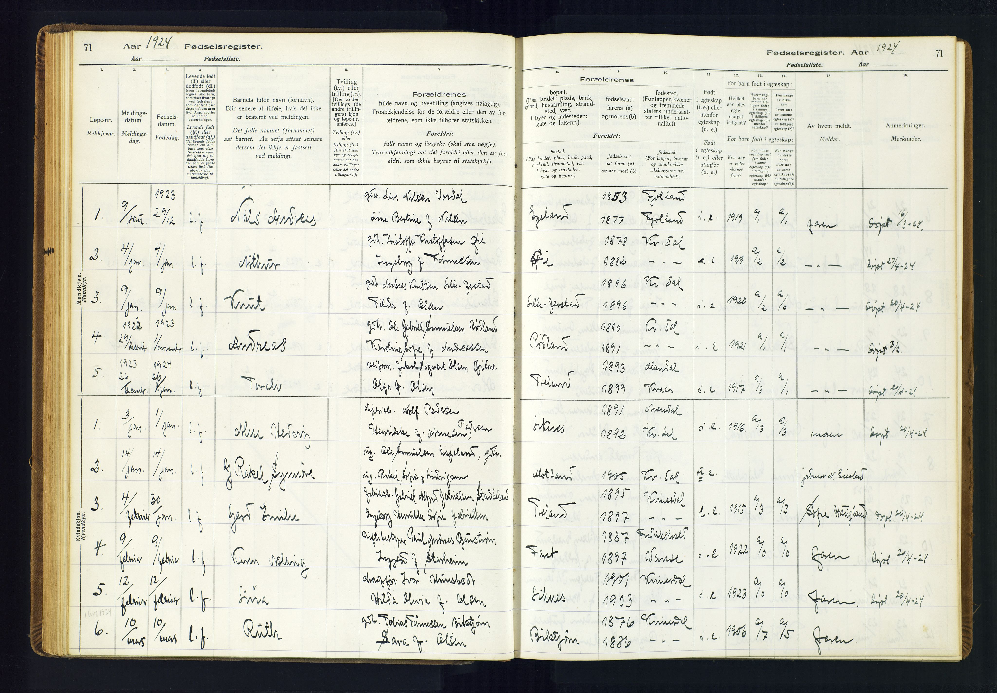 Kvinesdal sokneprestkontor, AV/SAK-1111-0026/J/Ja/L0001: Birth register no. 1, 1916-1941, p. 71