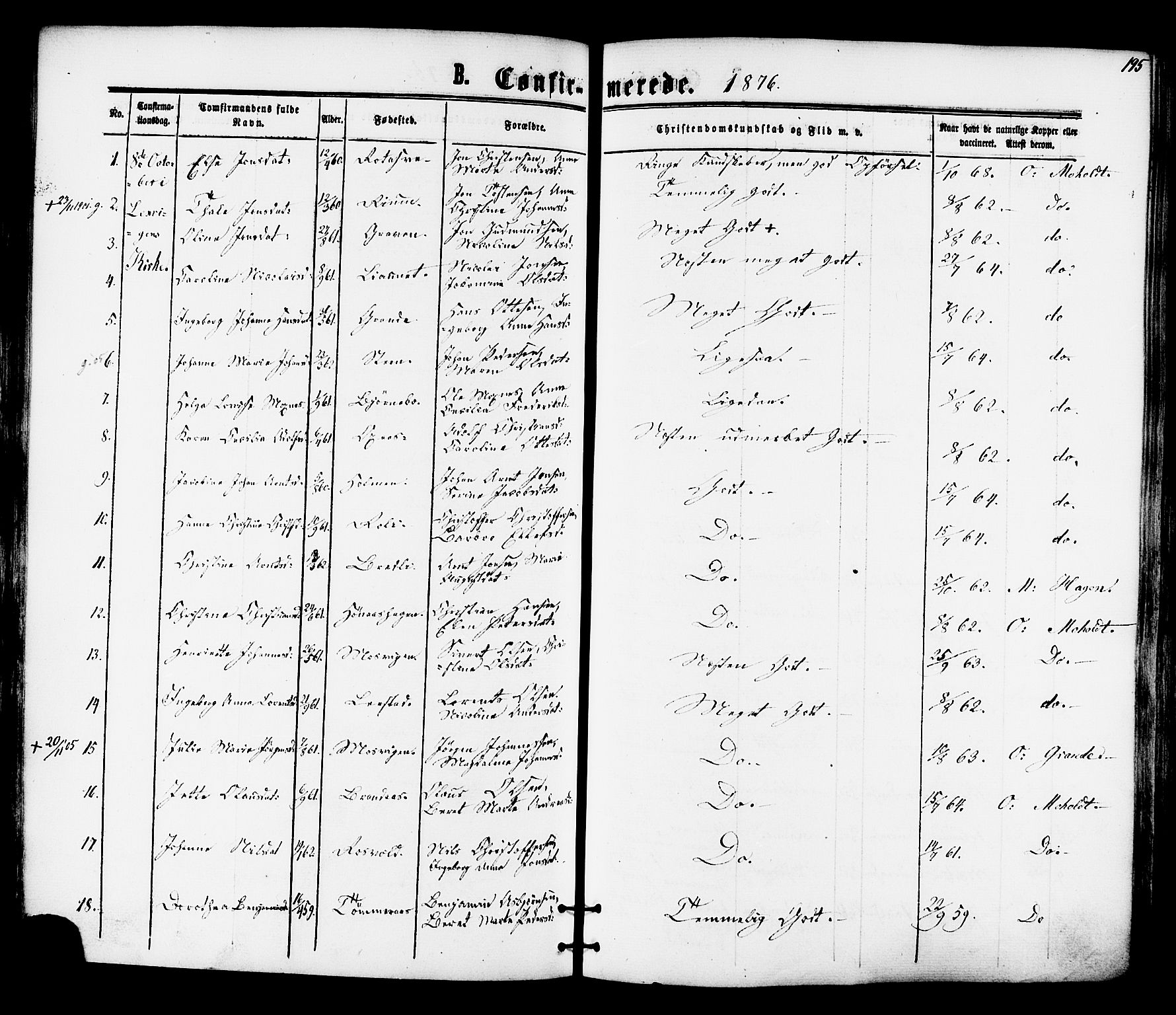 Ministerialprotokoller, klokkerbøker og fødselsregistre - Nord-Trøndelag, AV/SAT-A-1458/701/L0009: Parish register (official) no. 701A09 /1, 1864-1882, p. 195