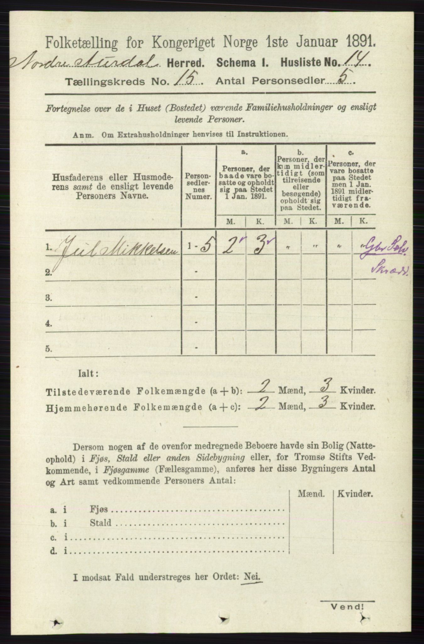 RA, 1891 census for 0542 Nord-Aurdal, 1891, p. 5683