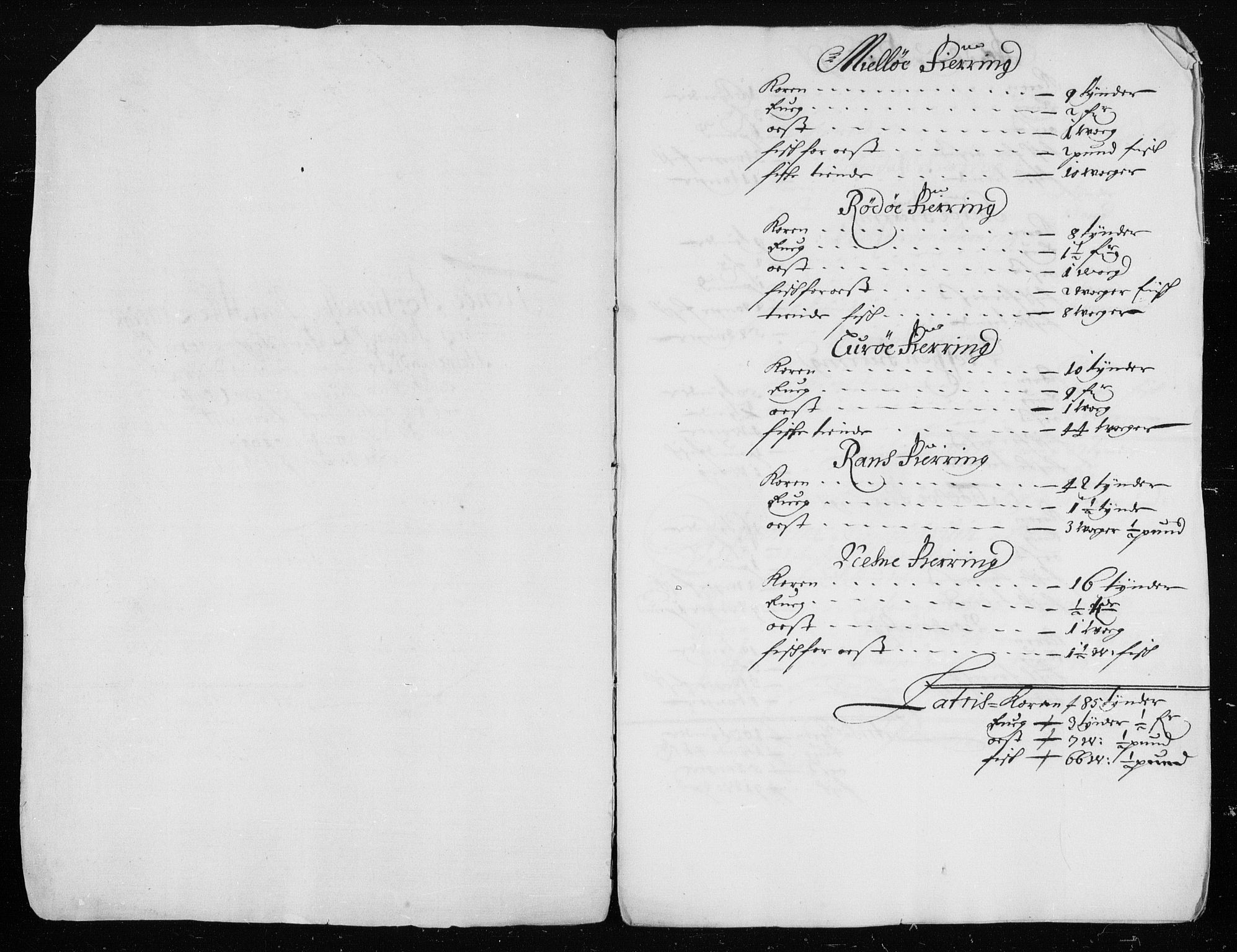 Rentekammeret inntil 1814, Reviderte regnskaper, Stiftamtstueregnskaper, Trondheim stiftamt og Nordland amt, AV/RA-EA-6044/R/Rh/L0008: Nordland amt, 1681