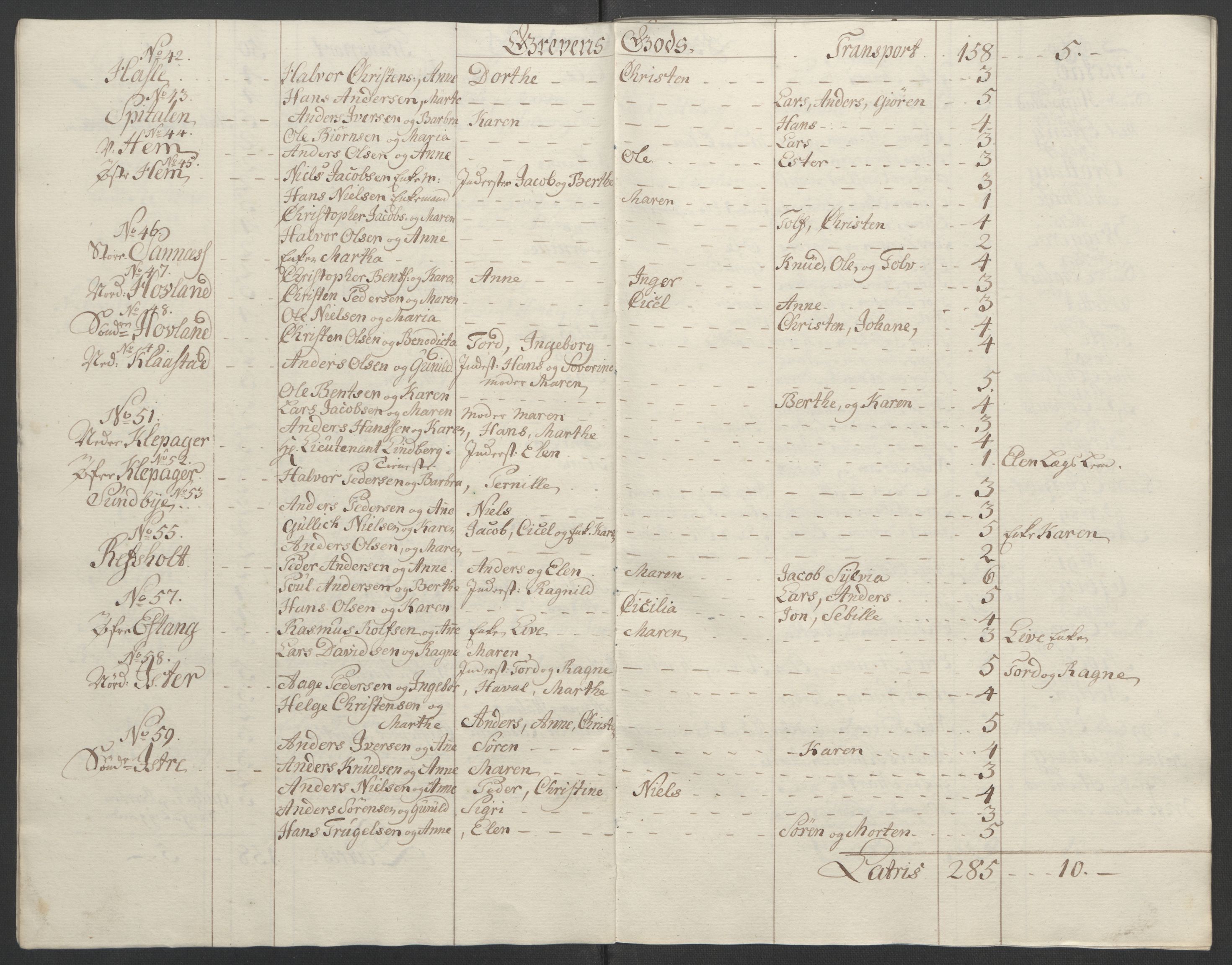 Rentekammeret inntil 1814, Reviderte regnskaper, Fogderegnskap, RA/EA-4092/R33/L2033: Ekstraskatten Larvik grevskap, 1762-1764, p. 500