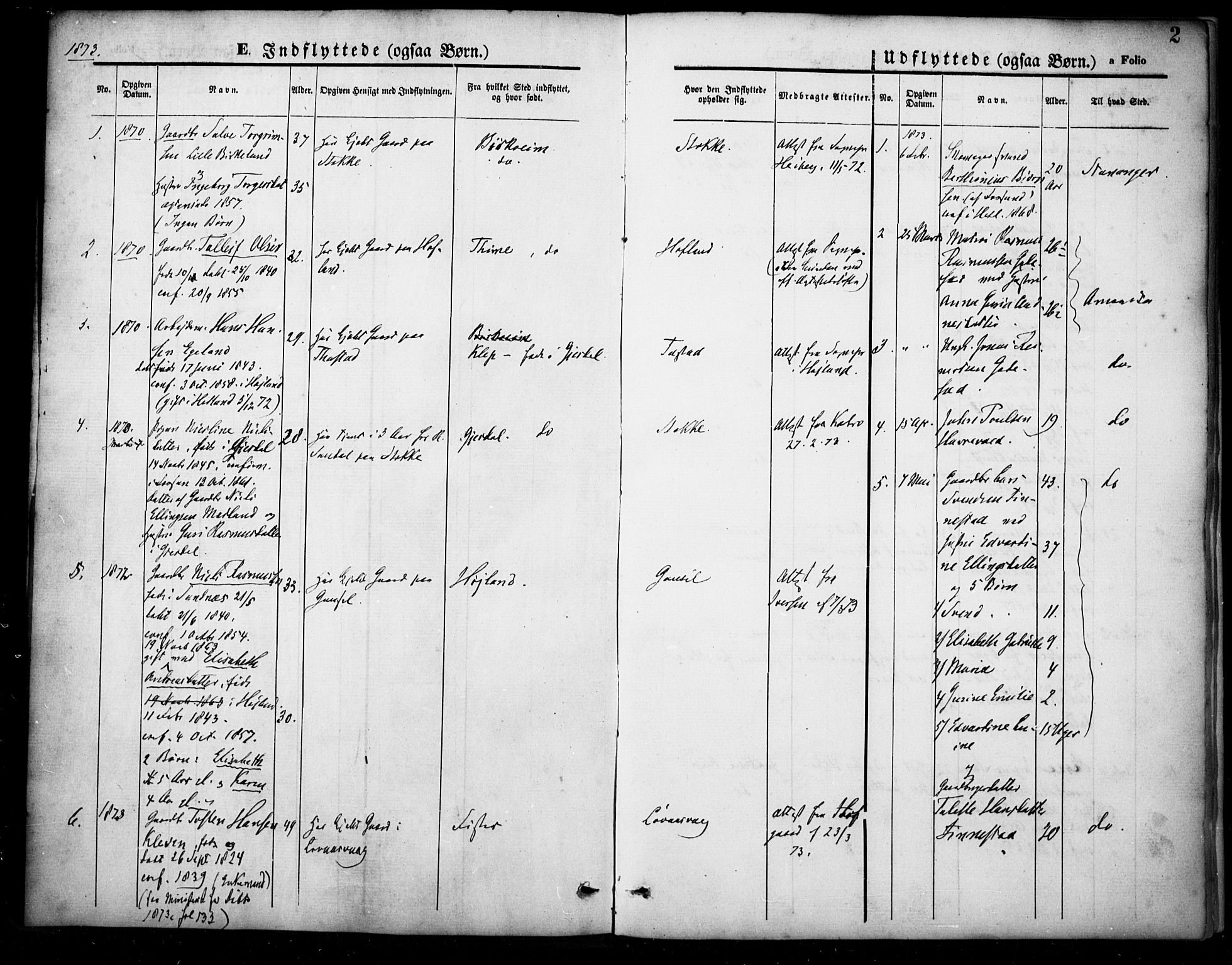 Hetland sokneprestkontor, SAST/A-101826/30/30BA/L0007: Parish register (official) no. A 7, 1870-1924, p. 2