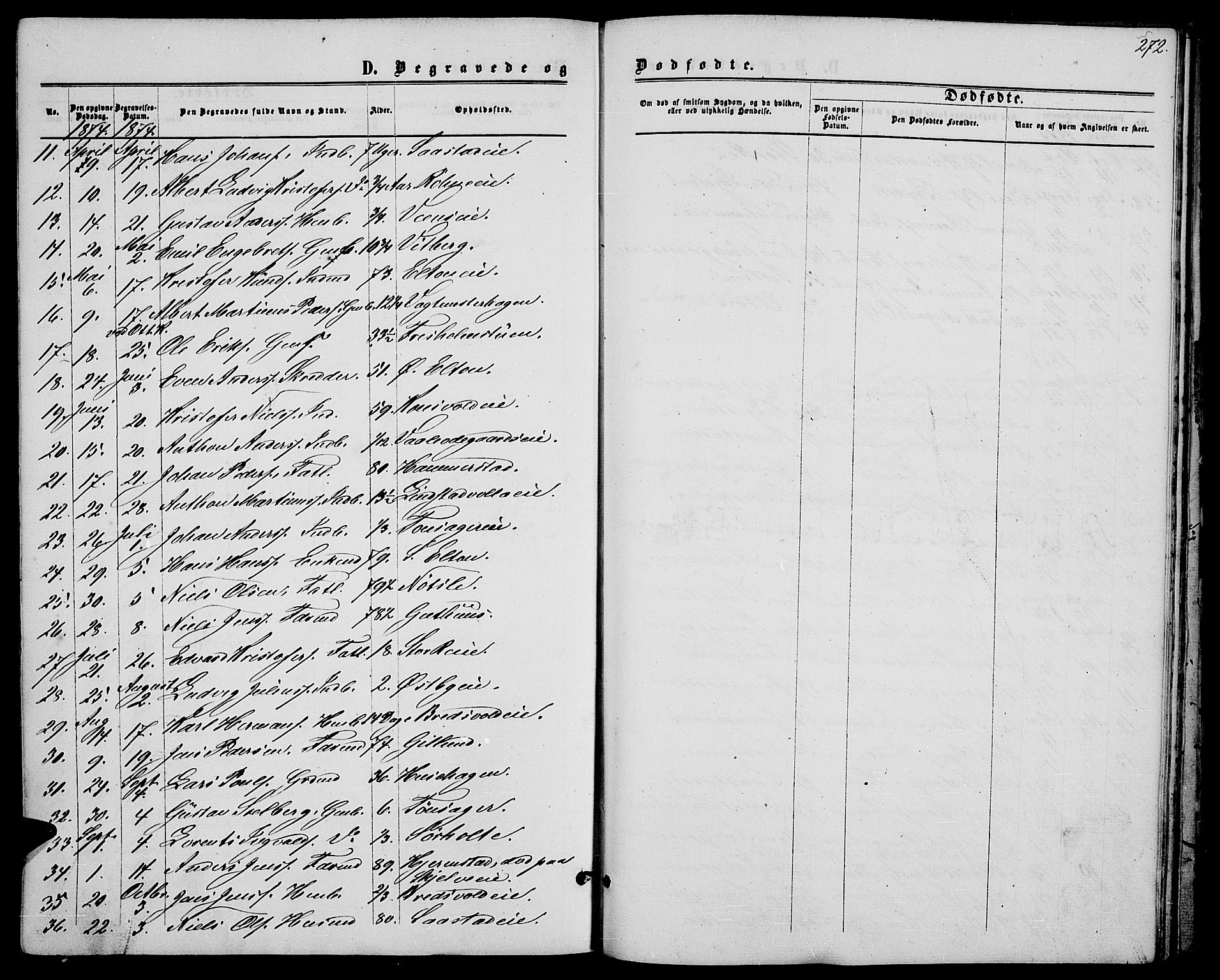 Stange prestekontor, AV/SAH-PREST-002/L/L0006: Parish register (copy) no. 6, 1864-1882, p. 272