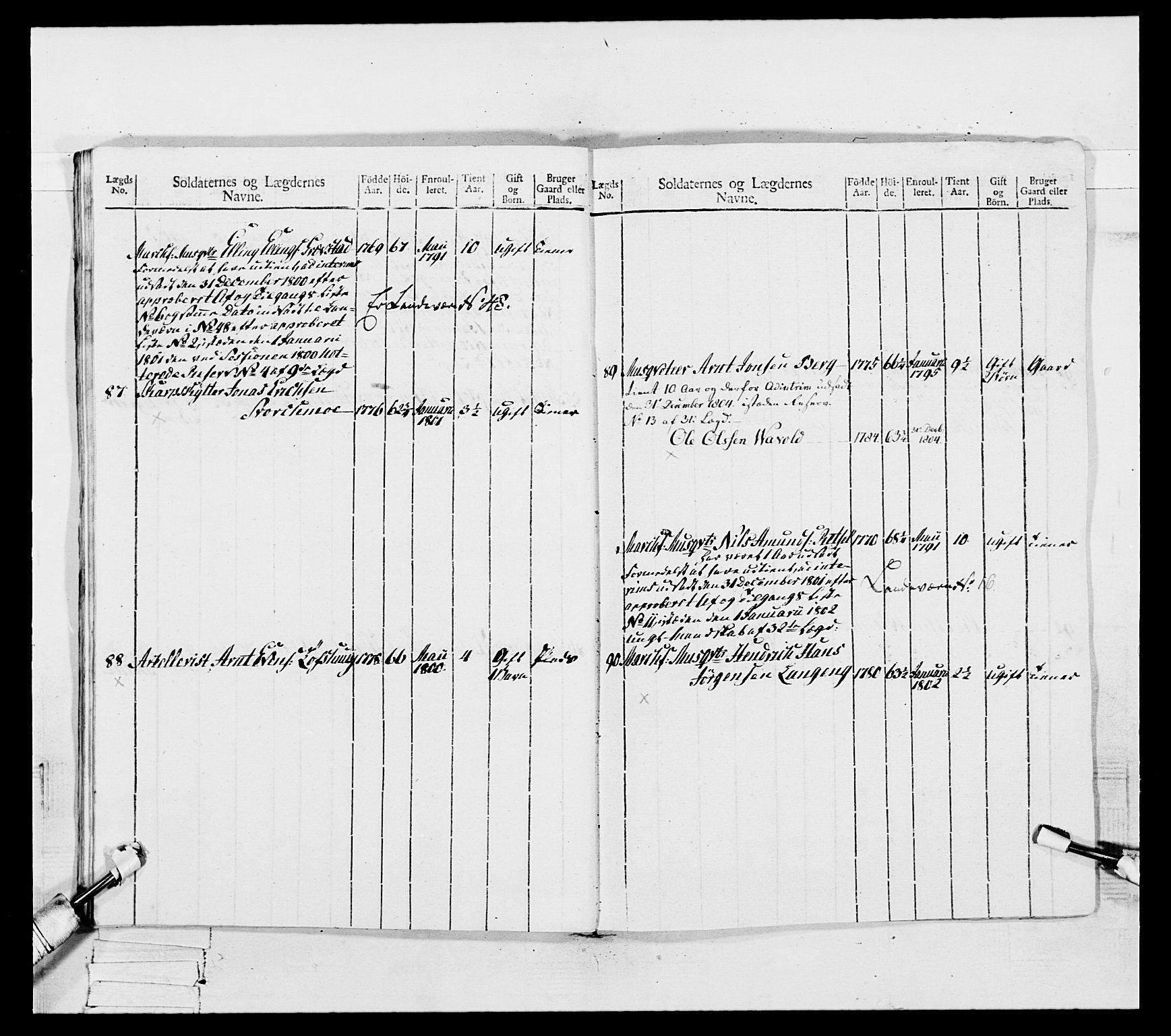 Generalitets- og kommissariatskollegiet, Det kongelige norske kommissariatskollegium, AV/RA-EA-5420/E/Eh/L0082: 2. Trondheimske nasjonale infanteriregiment, 1804, p. 31