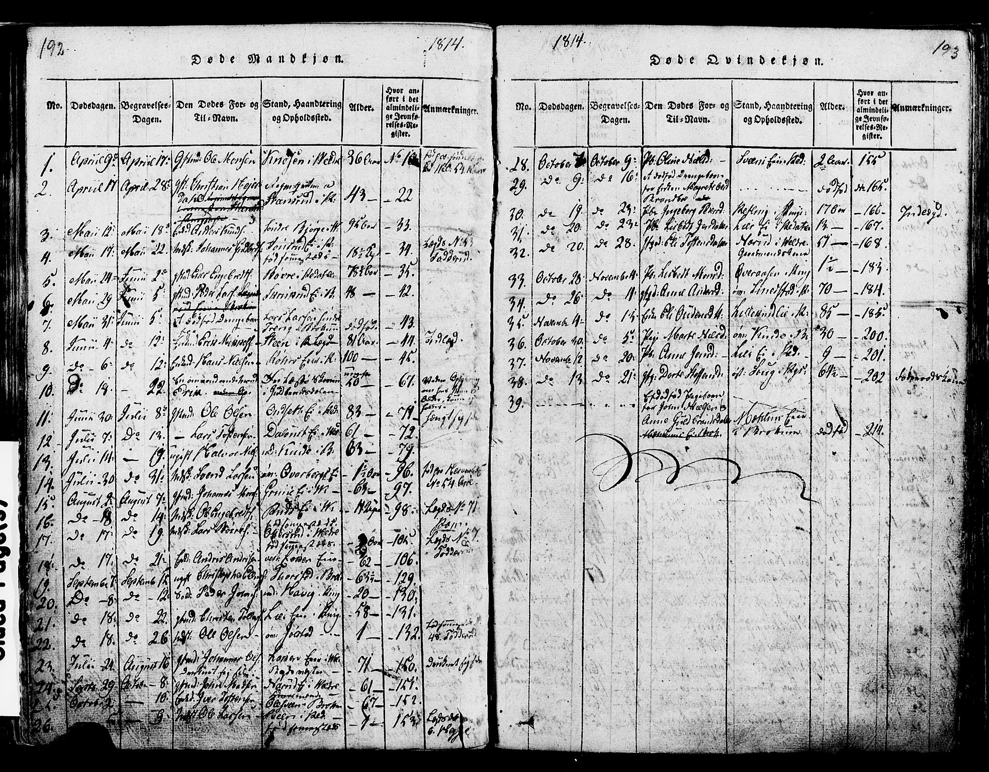 Ringsaker prestekontor, SAH/PREST-014/K/Ka/L0005: Parish register (official) no. 5, 1814-1826, p. 192-193