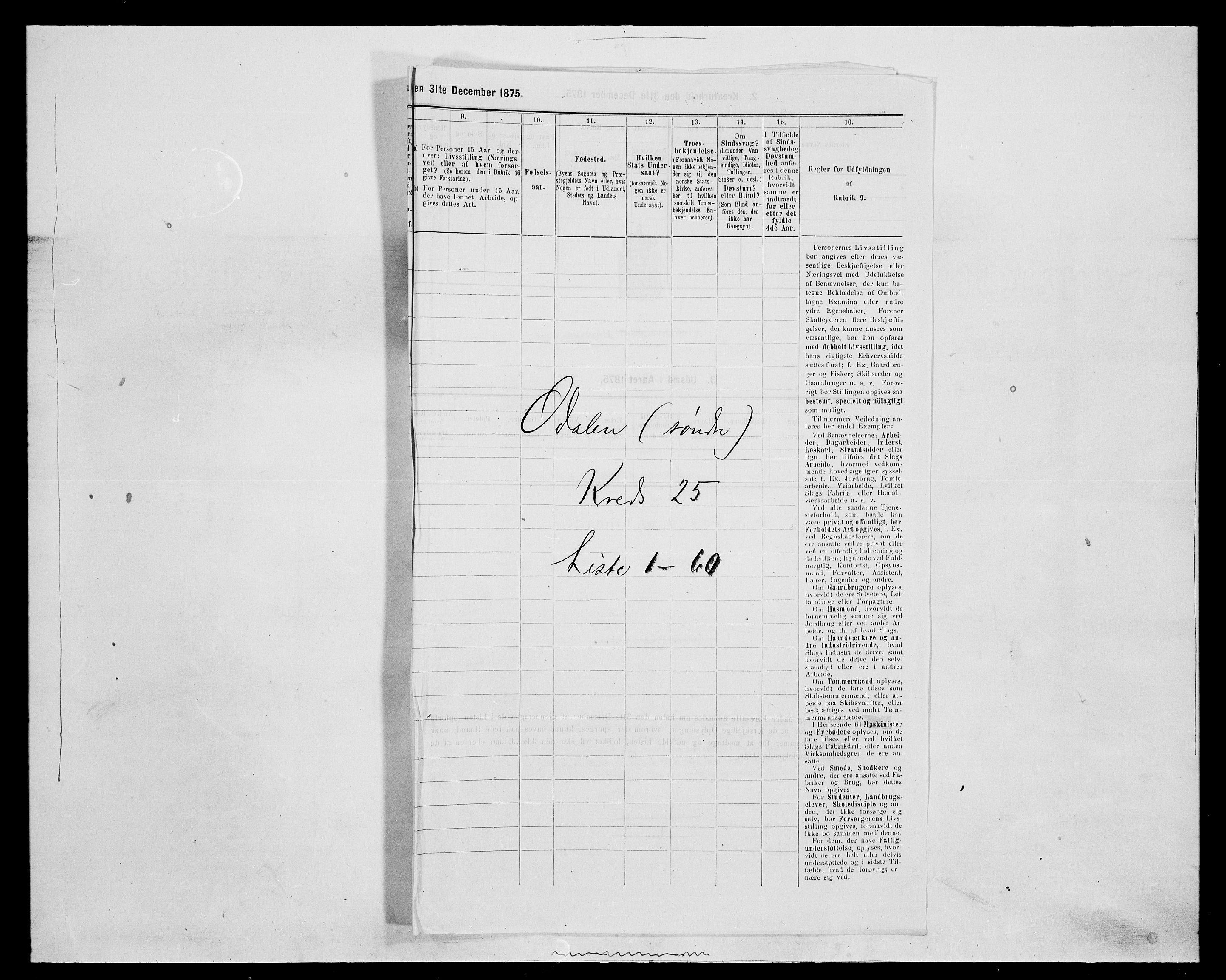 SAH, 1875 census for 0419P Sør-Odal, 1875, p. 2095