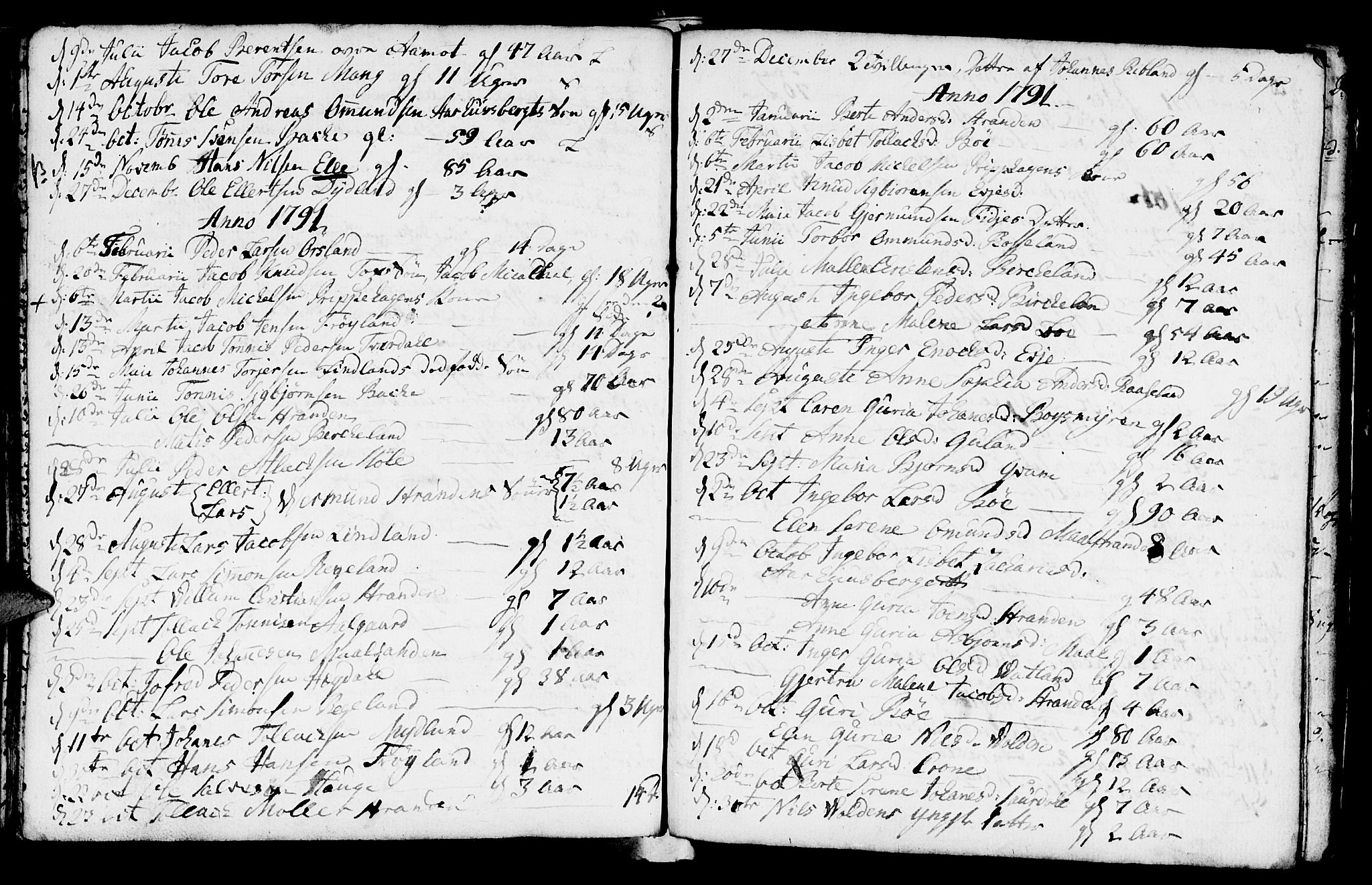 Sokndal sokneprestkontor, SAST/A-101808: Parish register (official) no. A 4, 1762-1811