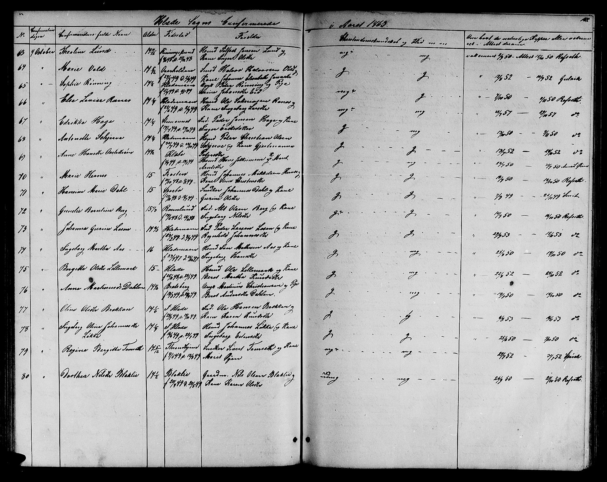 Ministerialprotokoller, klokkerbøker og fødselsregistre - Sør-Trøndelag, SAT/A-1456/606/L0311: Parish register (copy) no. 606C07, 1860-1877, p. 168