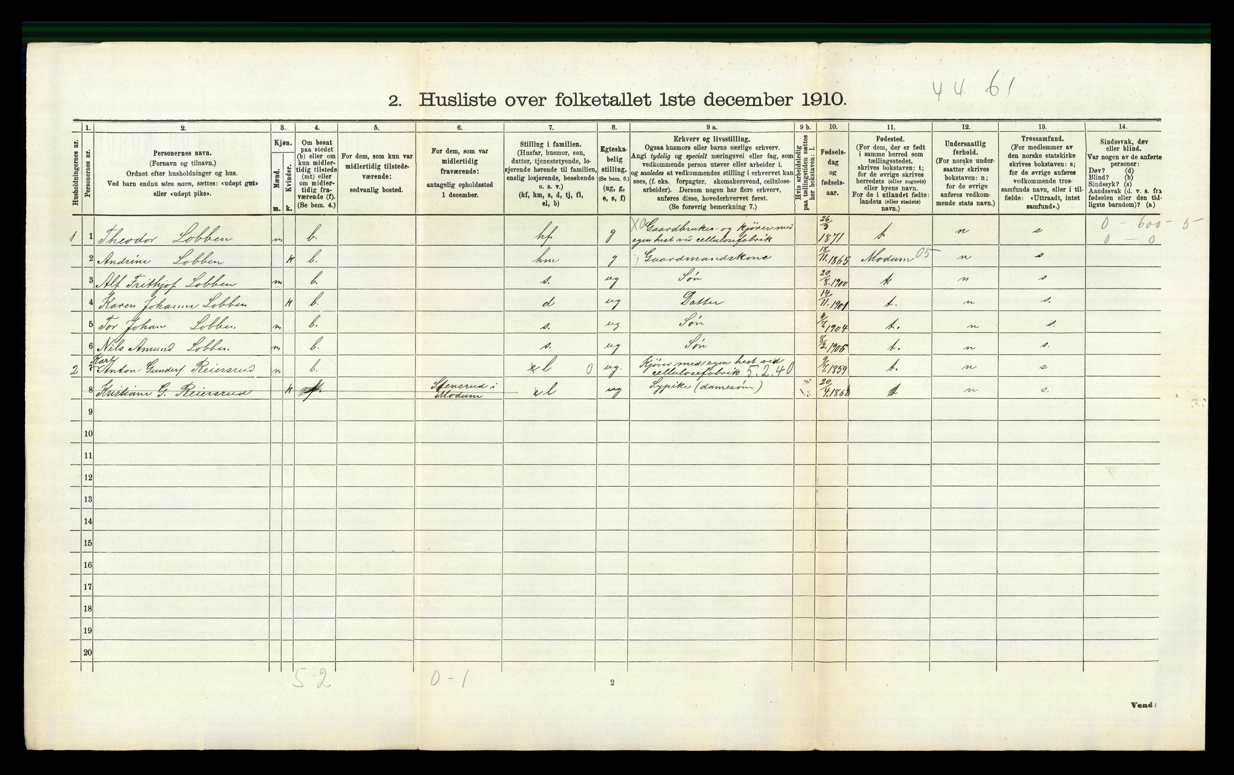 RA, 1910 census for Øvre Eiker, 1910, p. 2098