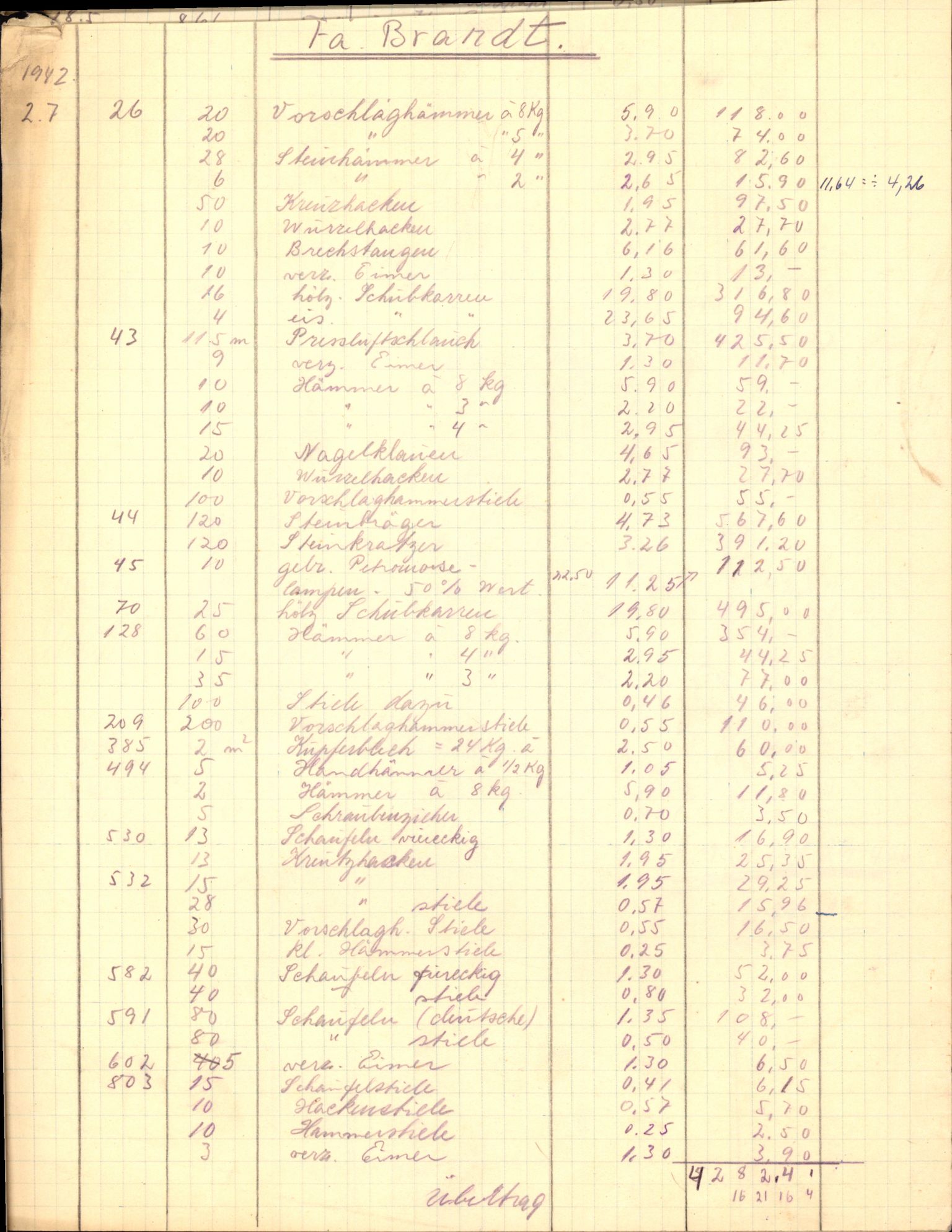 Tyske arkiver, Organisation Todt (OT), Einsatzgruppe Wiking, RA/RAFA-2188/2/H/Hd/Hda/L0029/0002: Diverse, Zone Bergen / Diverse, 1940-1945, p. 145