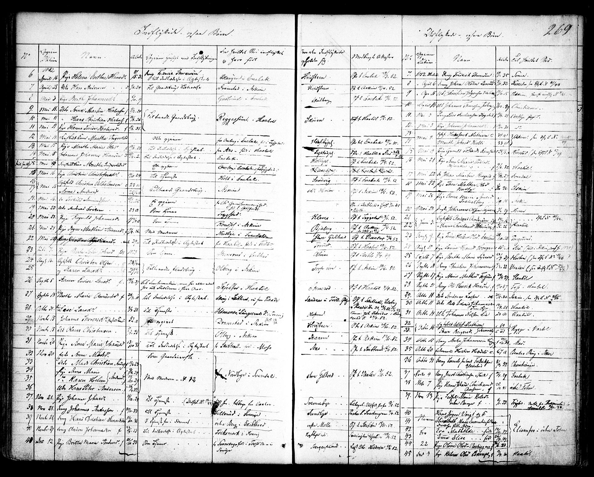 Spydeberg prestekontor Kirkebøker, SAO/A-10924/F/Fa/L0005: Parish register (official) no. I 5, 1842-1862, p. 269