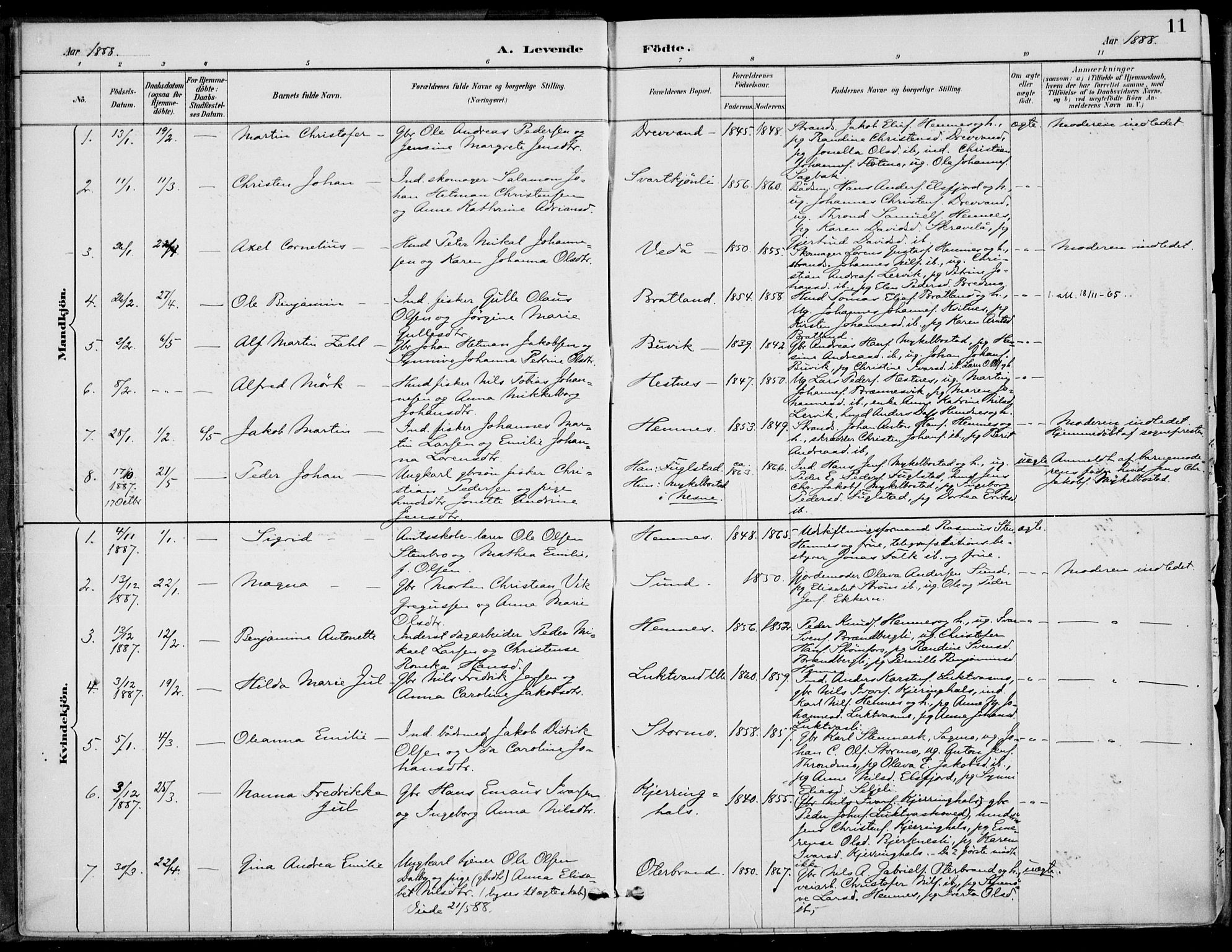 Ministerialprotokoller, klokkerbøker og fødselsregistre - Nordland, AV/SAT-A-1459/825/L0362: Parish register (official) no. 825A16, 1886-1908, p. 11