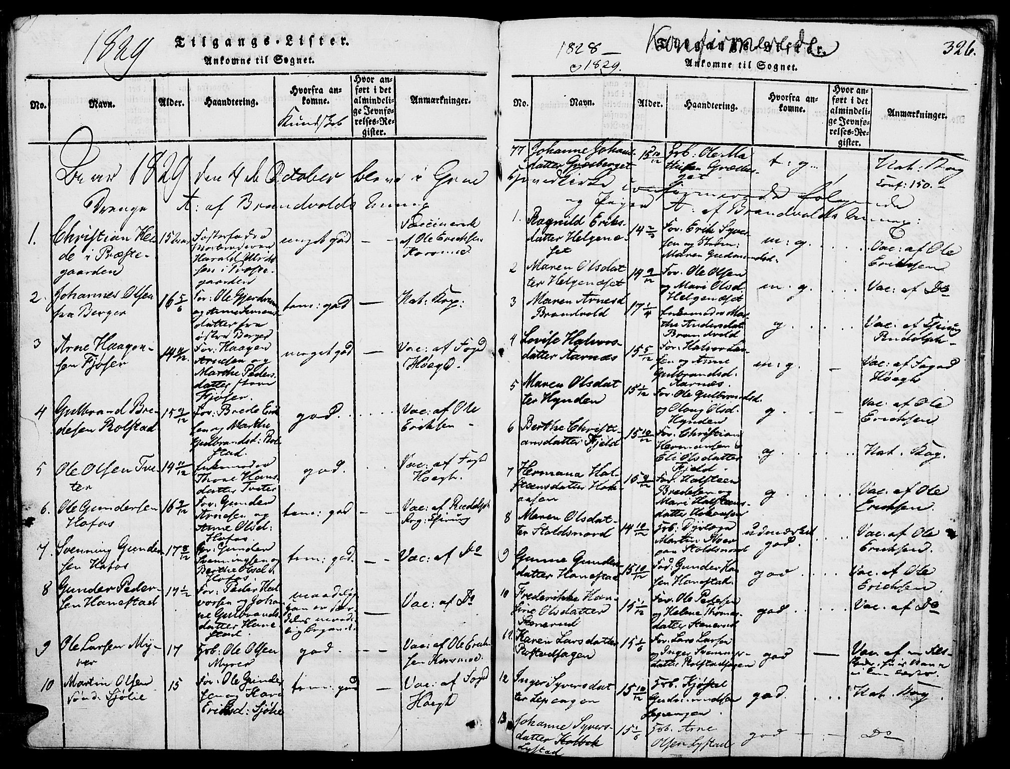 Grue prestekontor, SAH/PREST-036/H/Ha/Haa/L0006: Parish register (official) no. 6, 1814-1830, p. 326