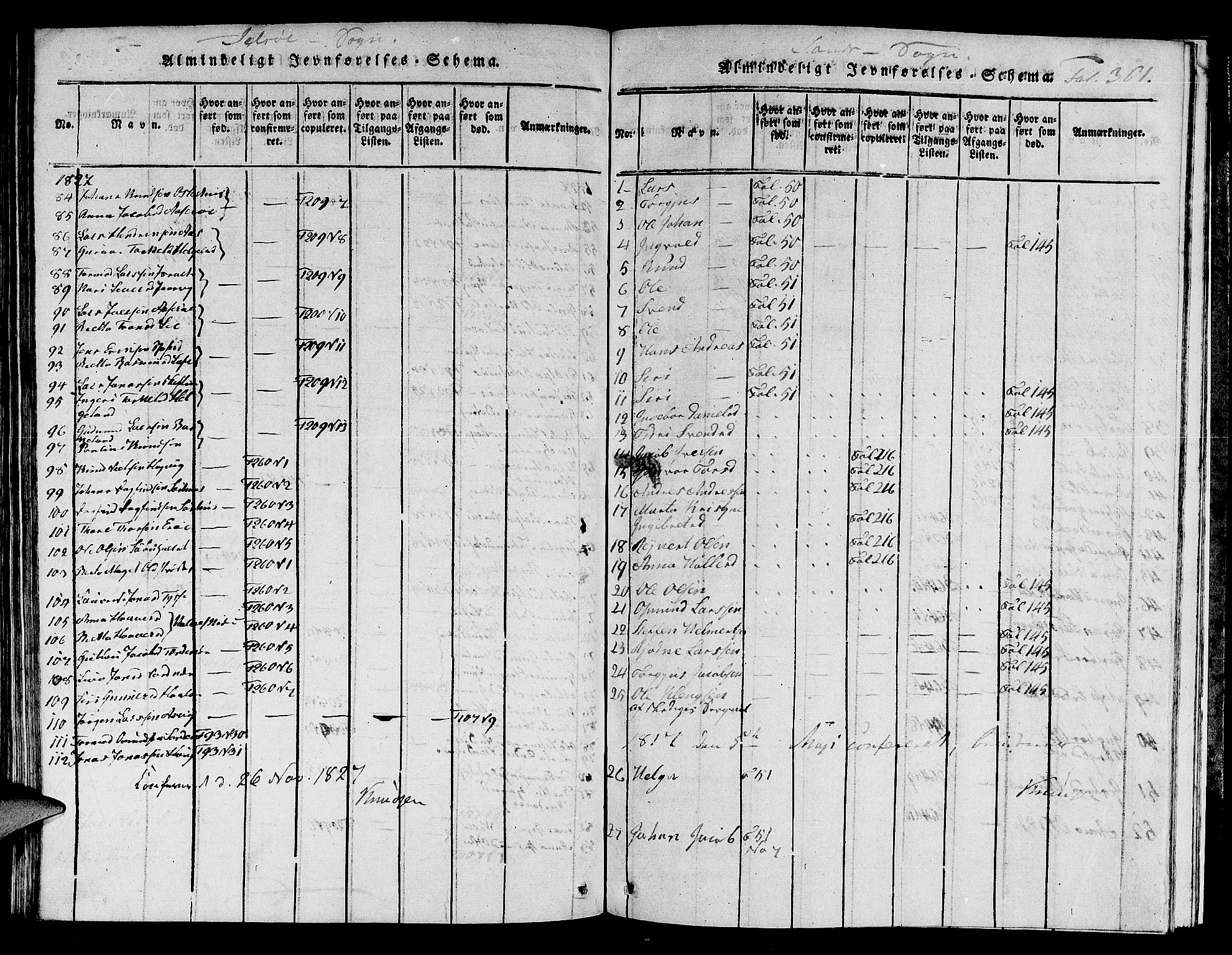 Jelsa sokneprestkontor, SAST/A-101842/01/V: Parish register (copy) no. B 1 /2, 1816-1828, p. 361