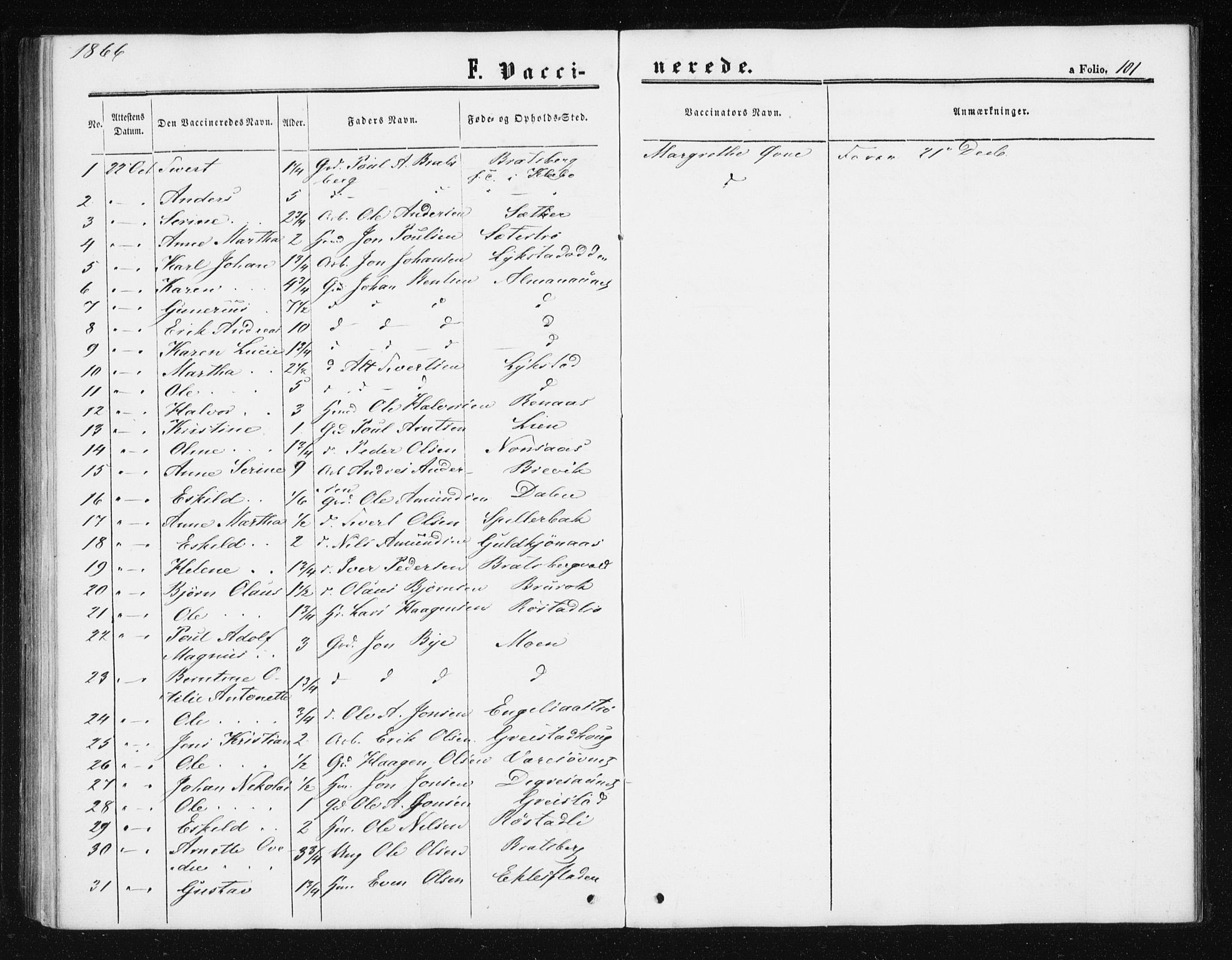 Ministerialprotokoller, klokkerbøker og fødselsregistre - Sør-Trøndelag, SAT/A-1456/608/L0333: Parish register (official) no. 608A02, 1862-1876, p. 101
