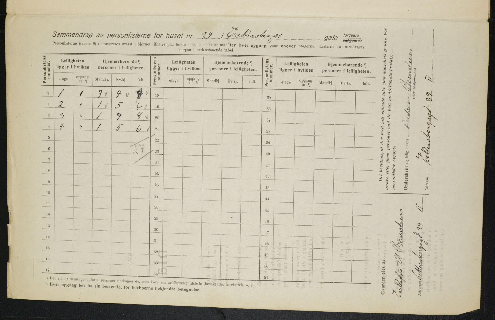 OBA, Municipal Census 1916 for Kristiania, 1916, p. 18764