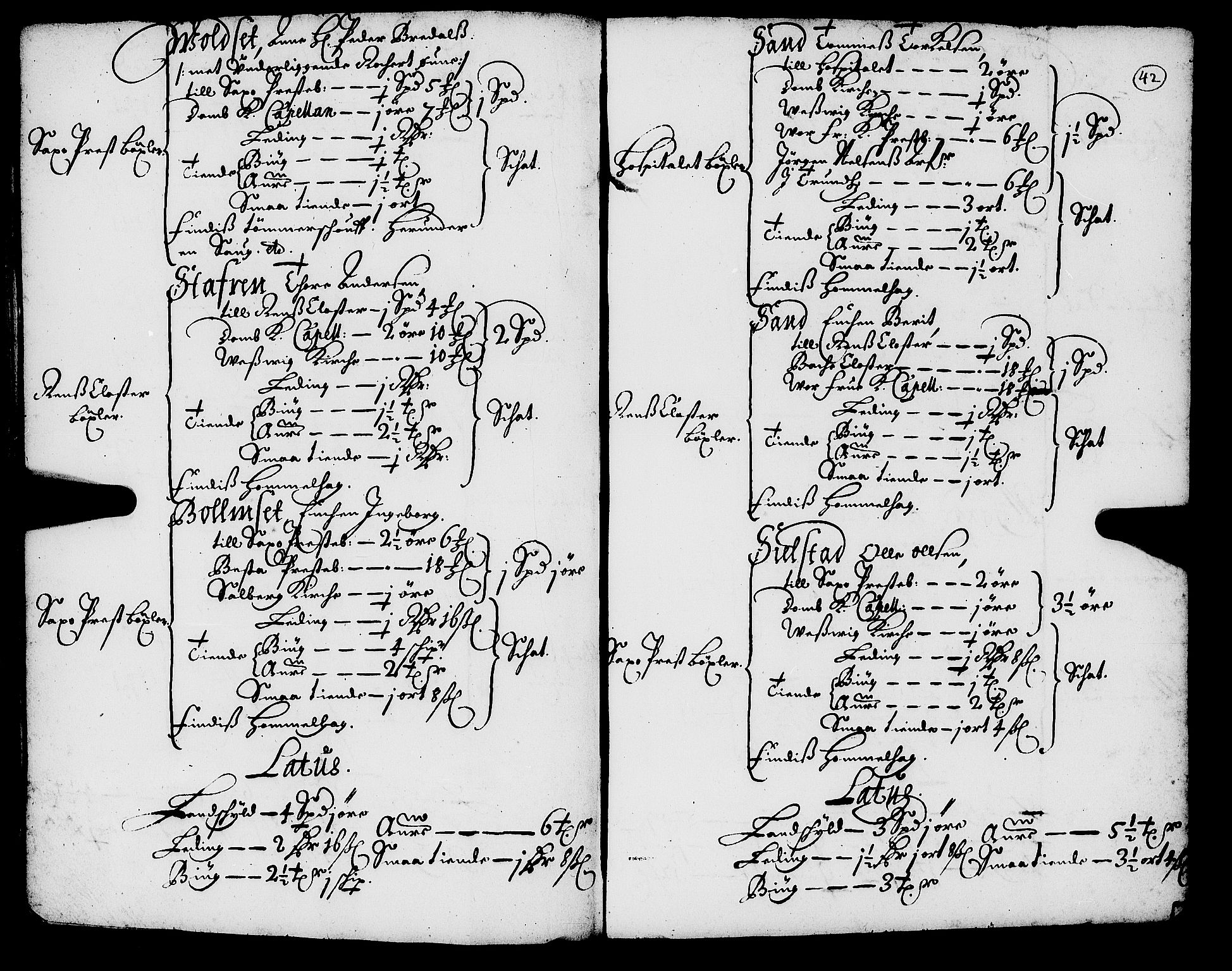 Rentekammeret inntil 1814, Realistisk ordnet avdeling, AV/RA-EA-4070/N/Nb/Nba/L0055: Inderøy len, 1668, p. 41b-42a