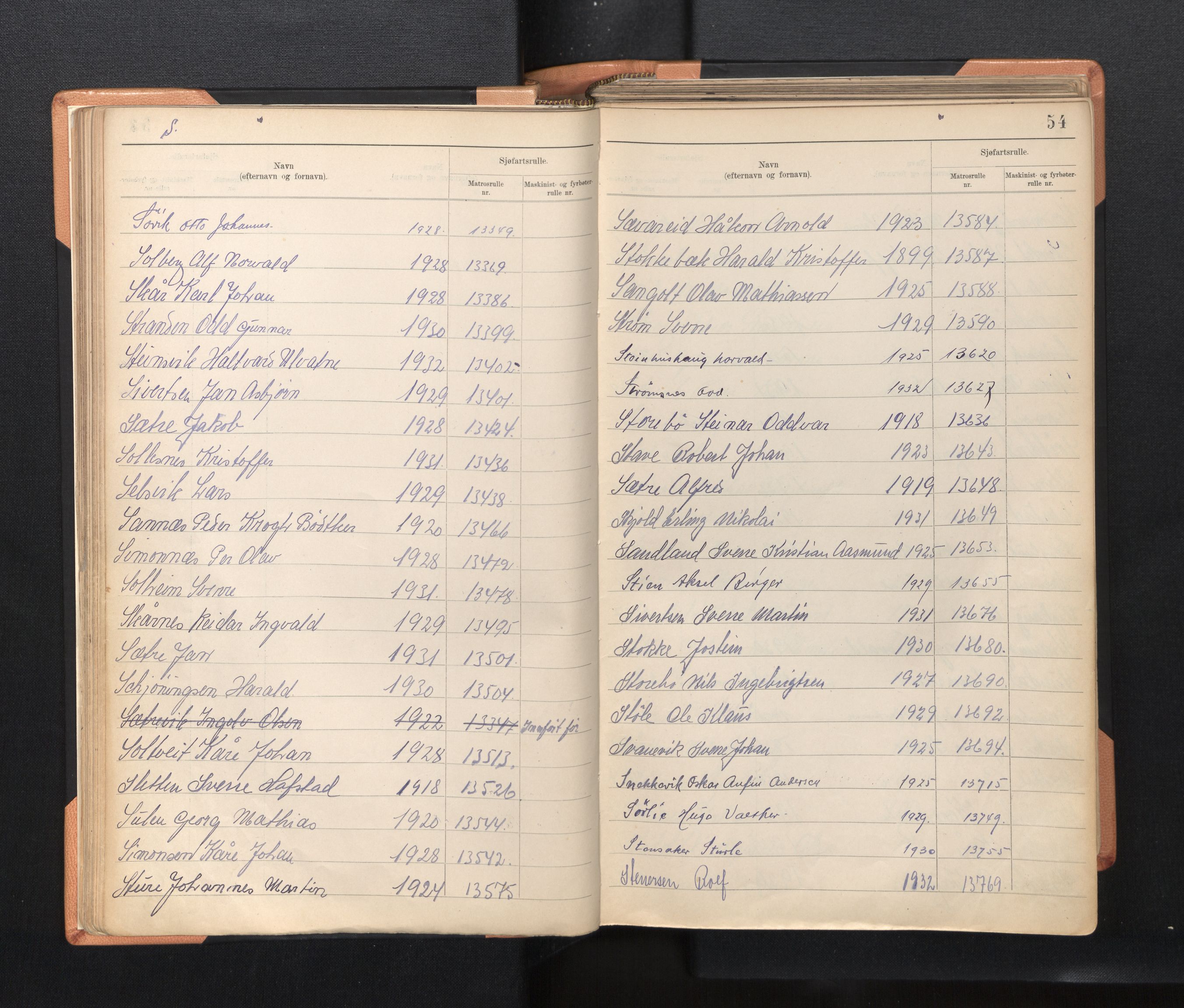 Innrulleringssjefen i Bergen, AV/SAB-A-100050/F/Fa/L0005: Register til sjøfartsrulle, Mønstringssjefen i Bergen, 1926-1948, p. 54