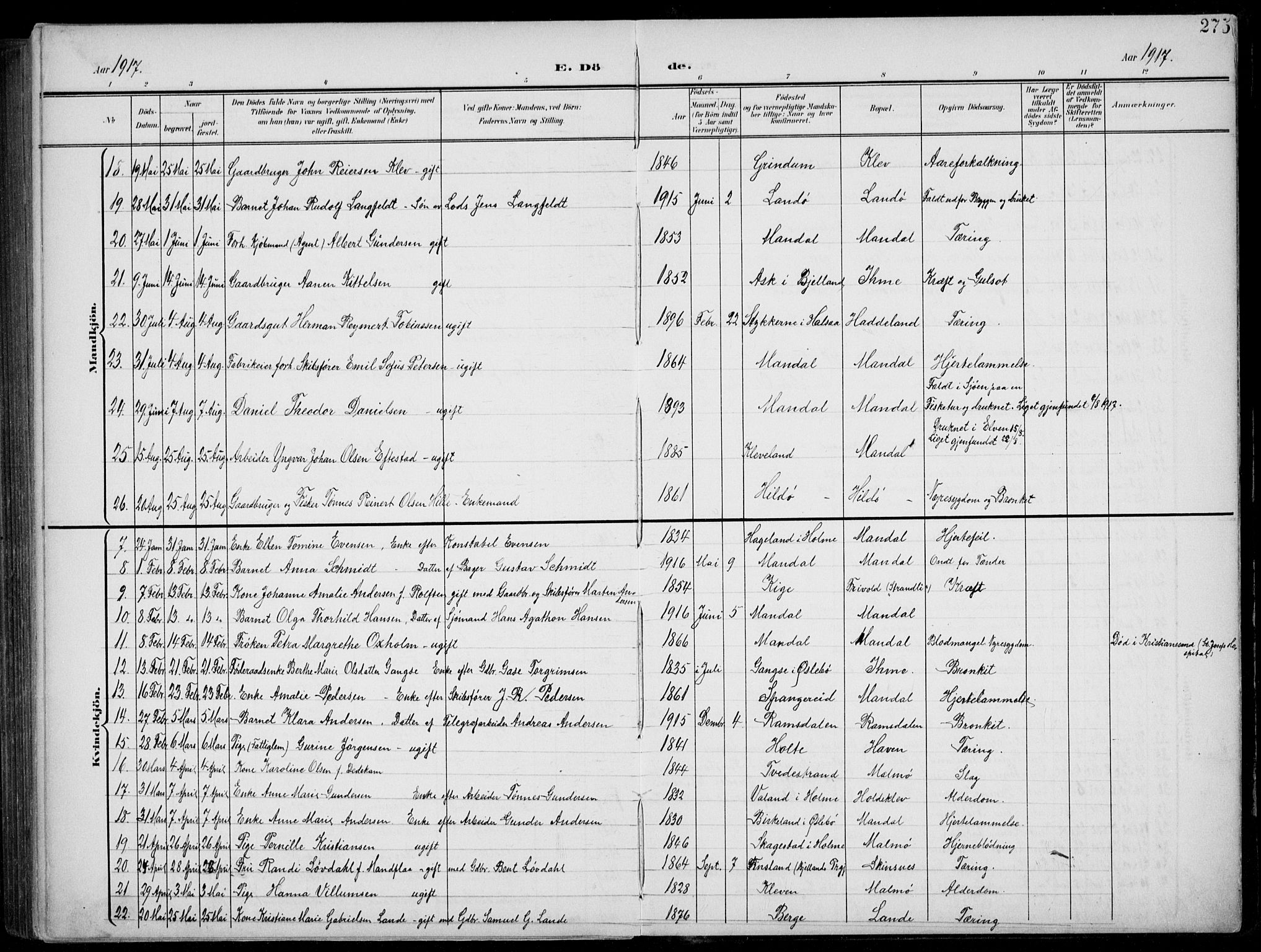 Mandal sokneprestkontor, AV/SAK-1111-0030/F/Fb/Fba/L0012: Parish register (copy) no. B 6, 1899-1918, p. 275