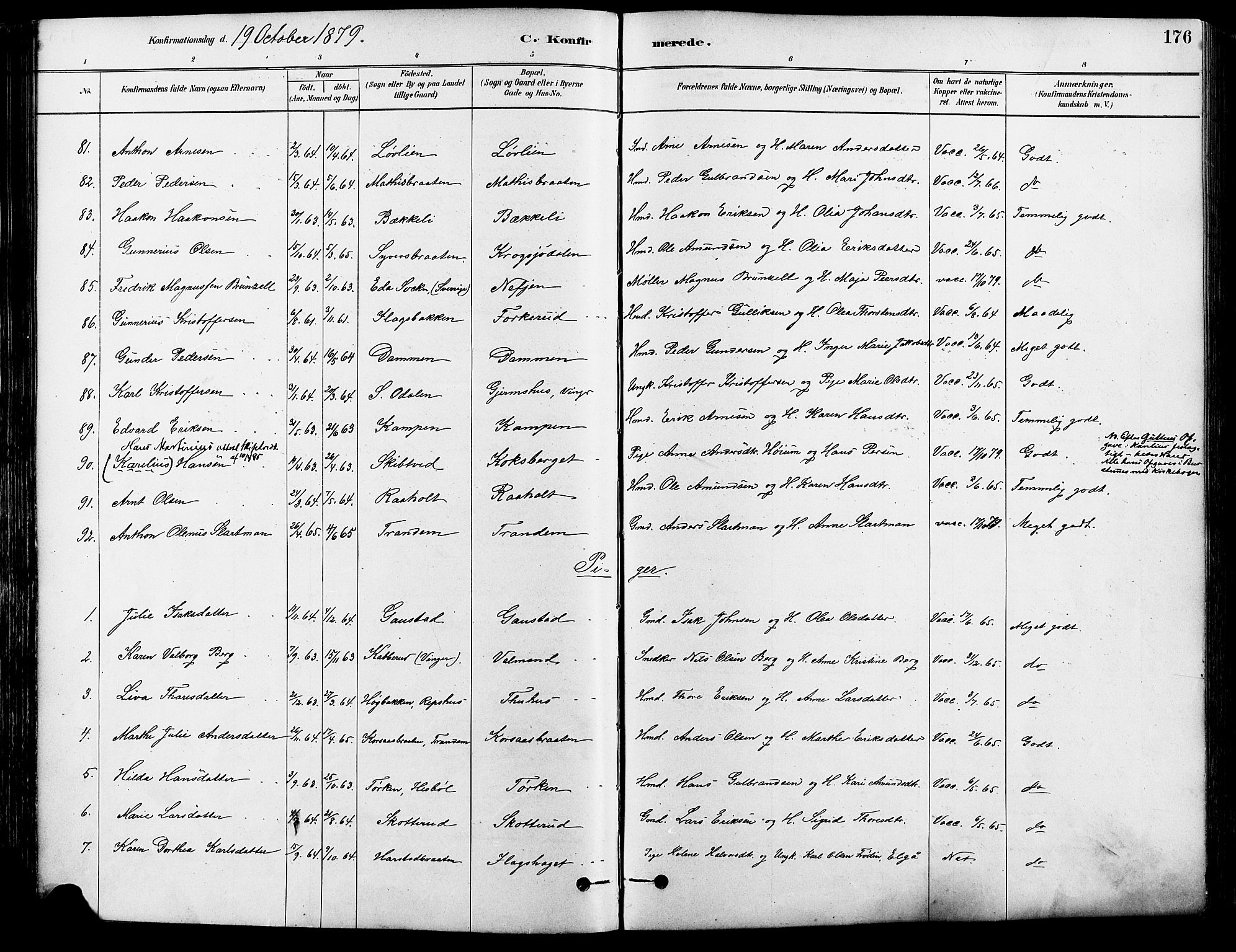 Eidskog prestekontor, SAH/PREST-026/H/Ha/Haa/L0003: Parish register (official) no. 3, 1879-1892, p. 176