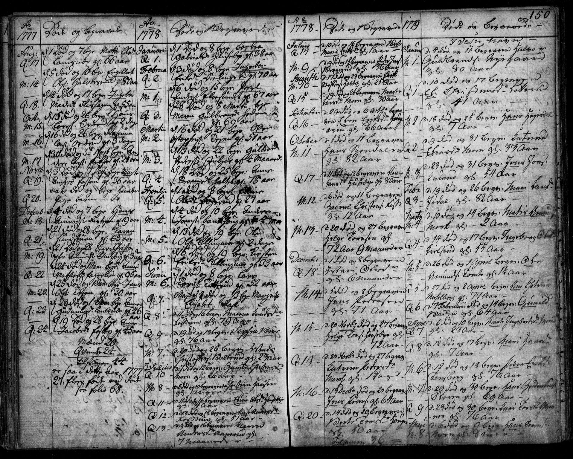 Aurskog prestekontor Kirkebøker, AV/SAO-A-10304a/F/Fa/L0003: Parish register (official) no. I 3, 1767-1807, p. 150