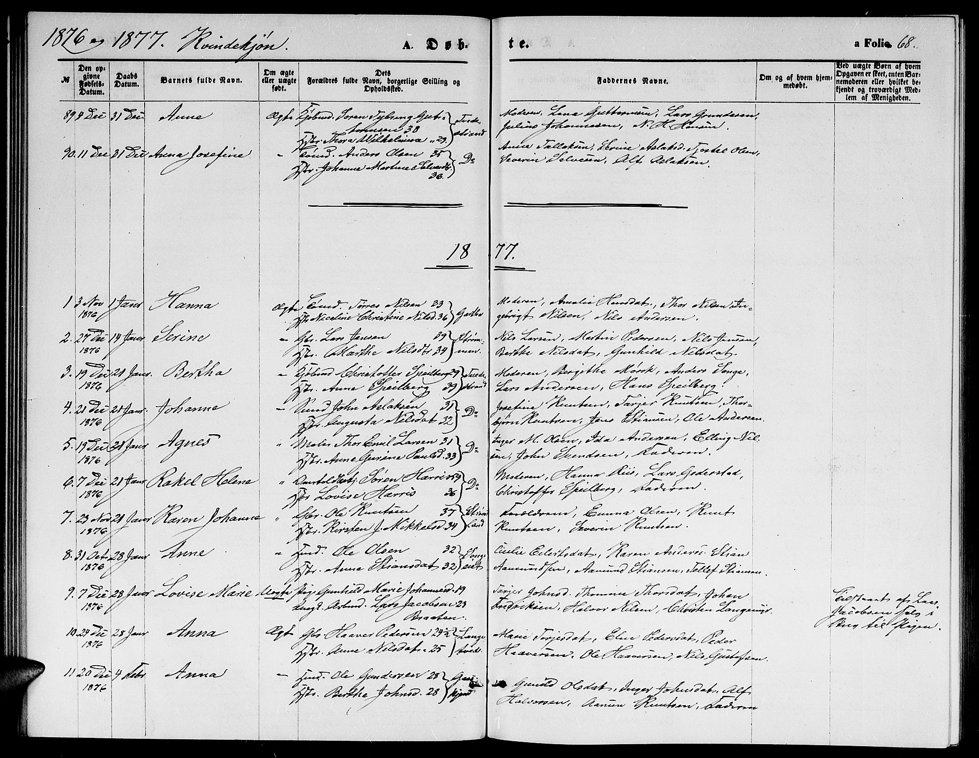 Holt sokneprestkontor, SAK/1111-0021/F/Fb/L0009: Parish register (copy) no. B 9, 1871-1883, p. 68
