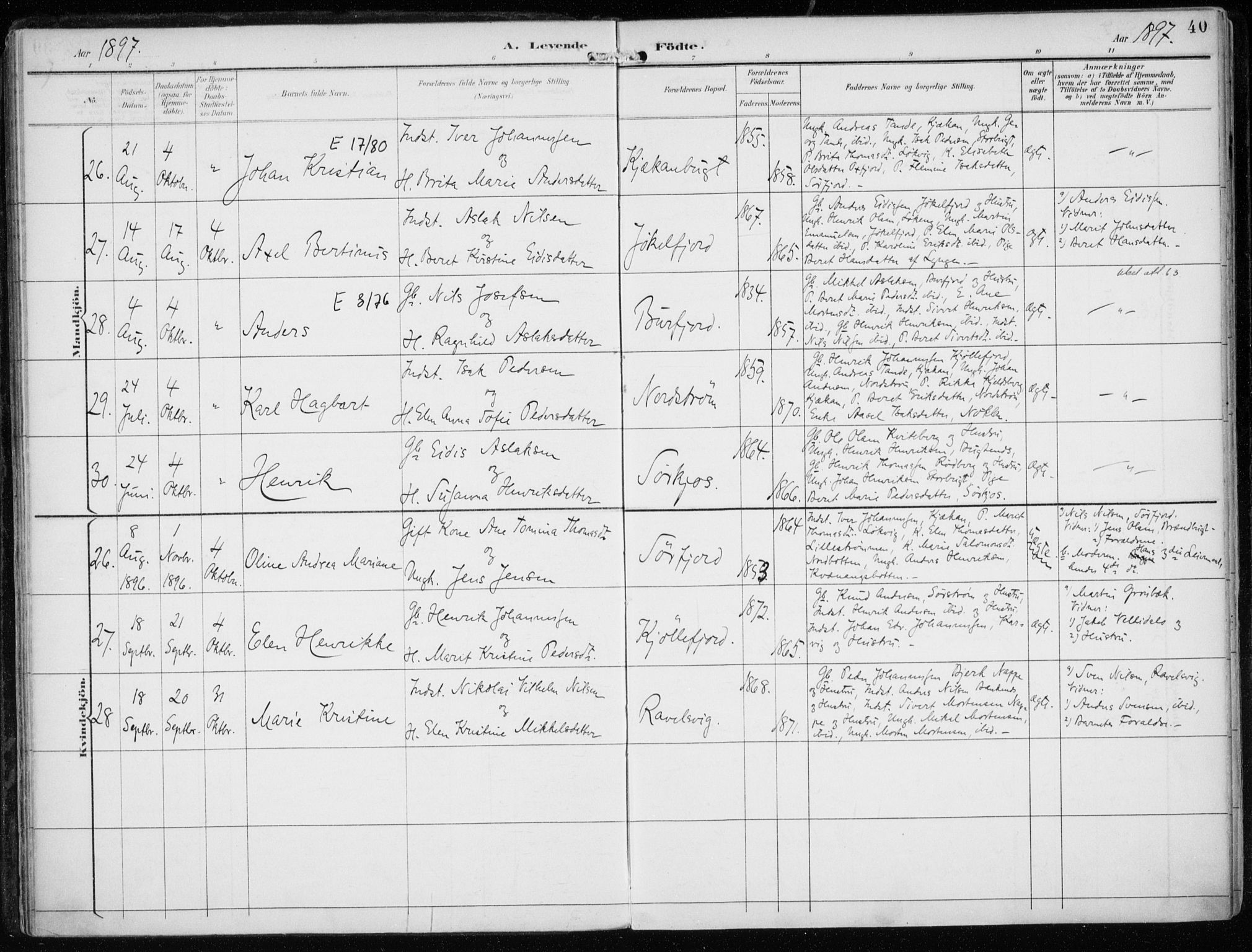 Skjervøy sokneprestkontor, AV/SATØ-S-1300/H/Ha/Haa/L0016kirke: Parish register (official) no. 16, 1892-1908, p. 40