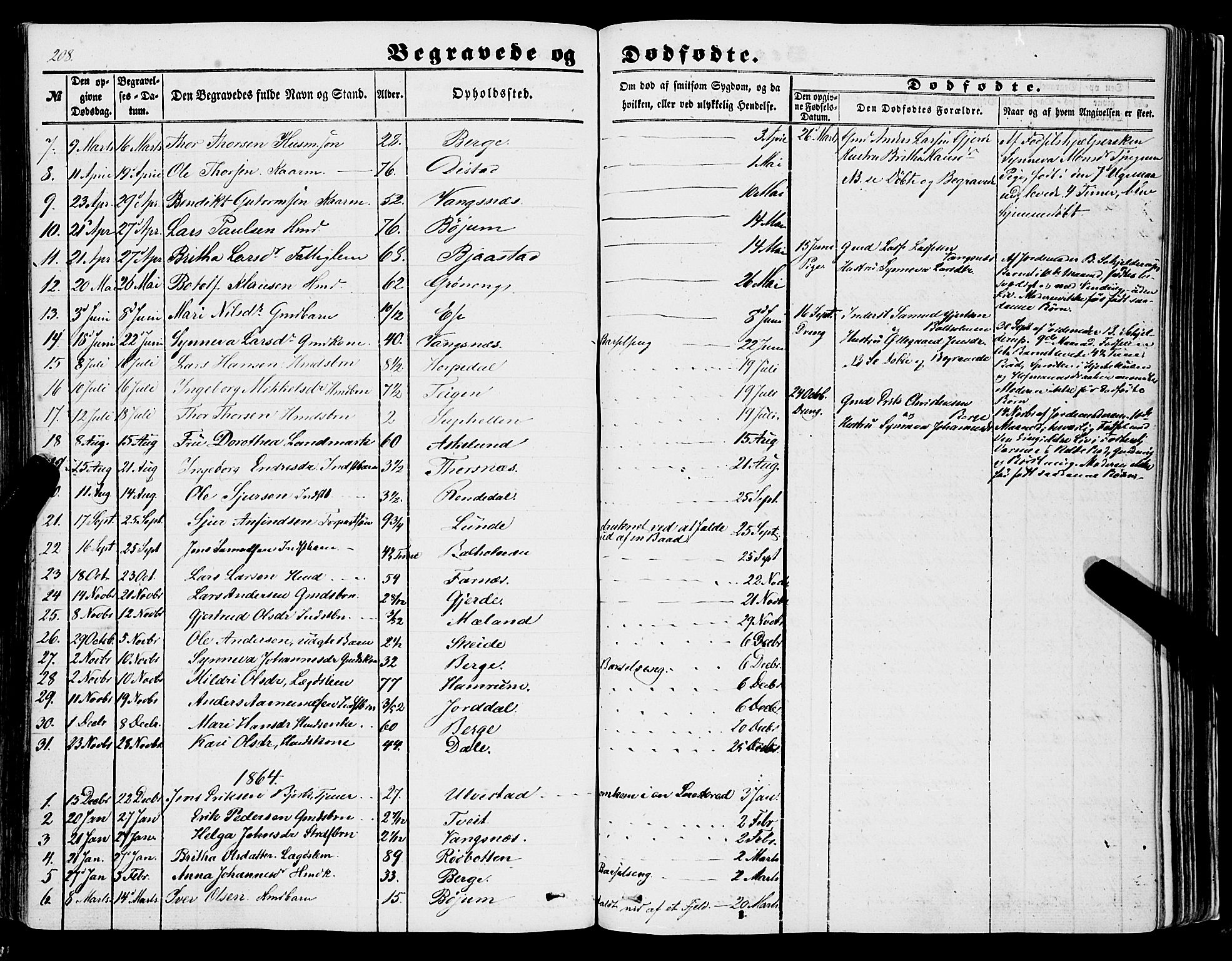 Balestrand sokneprestembete, AV/SAB-A-79601/H/Haa/Haaa/L0002: Parish register (official) no. A 2, 1847-1866, p. 208