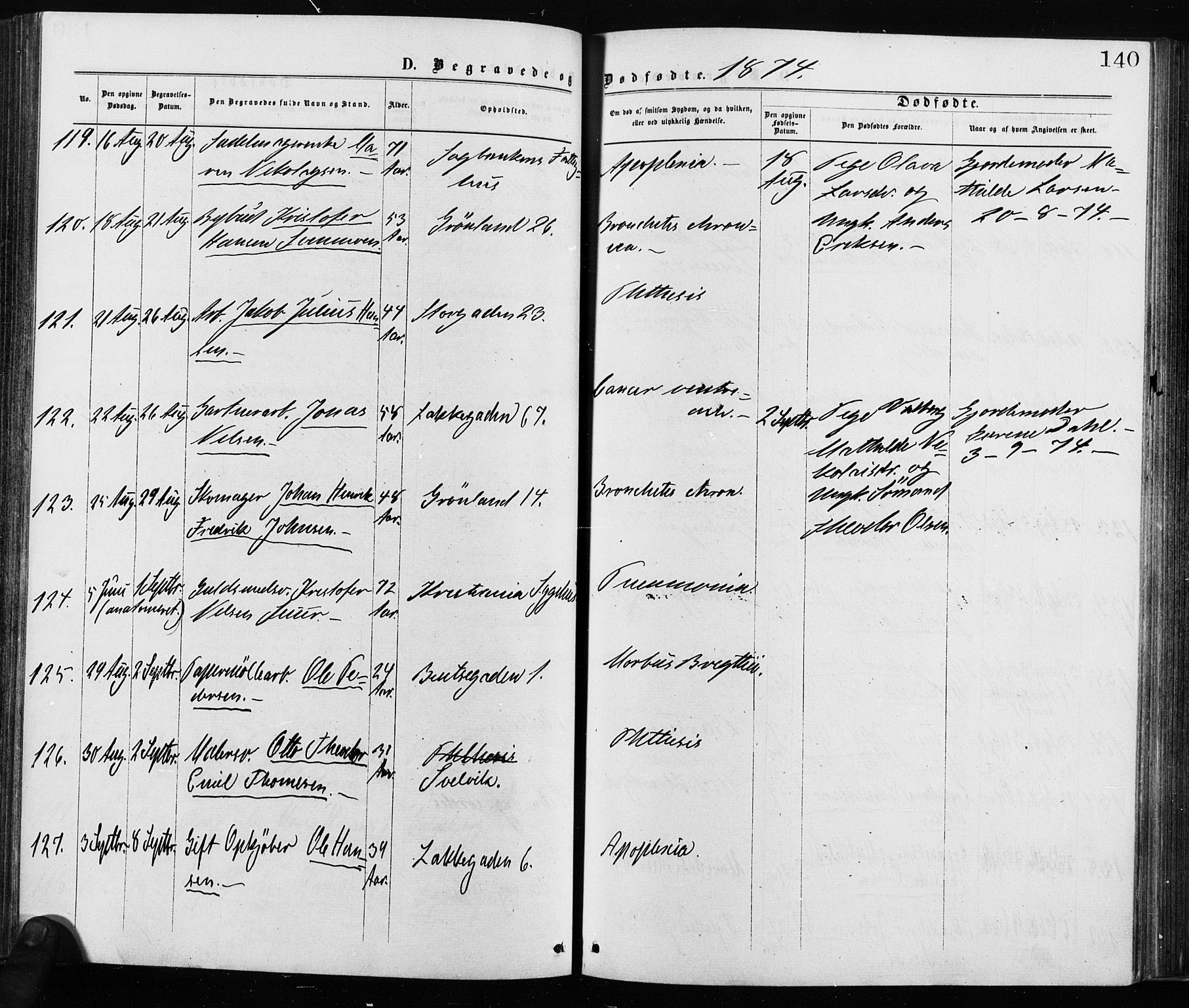 Krohgstøtten sykehusprest Kirkebøker, AV/SAO-A-10854/F/Fa/L0002: Parish register (official) no. 2, 1873-1932, p. 140