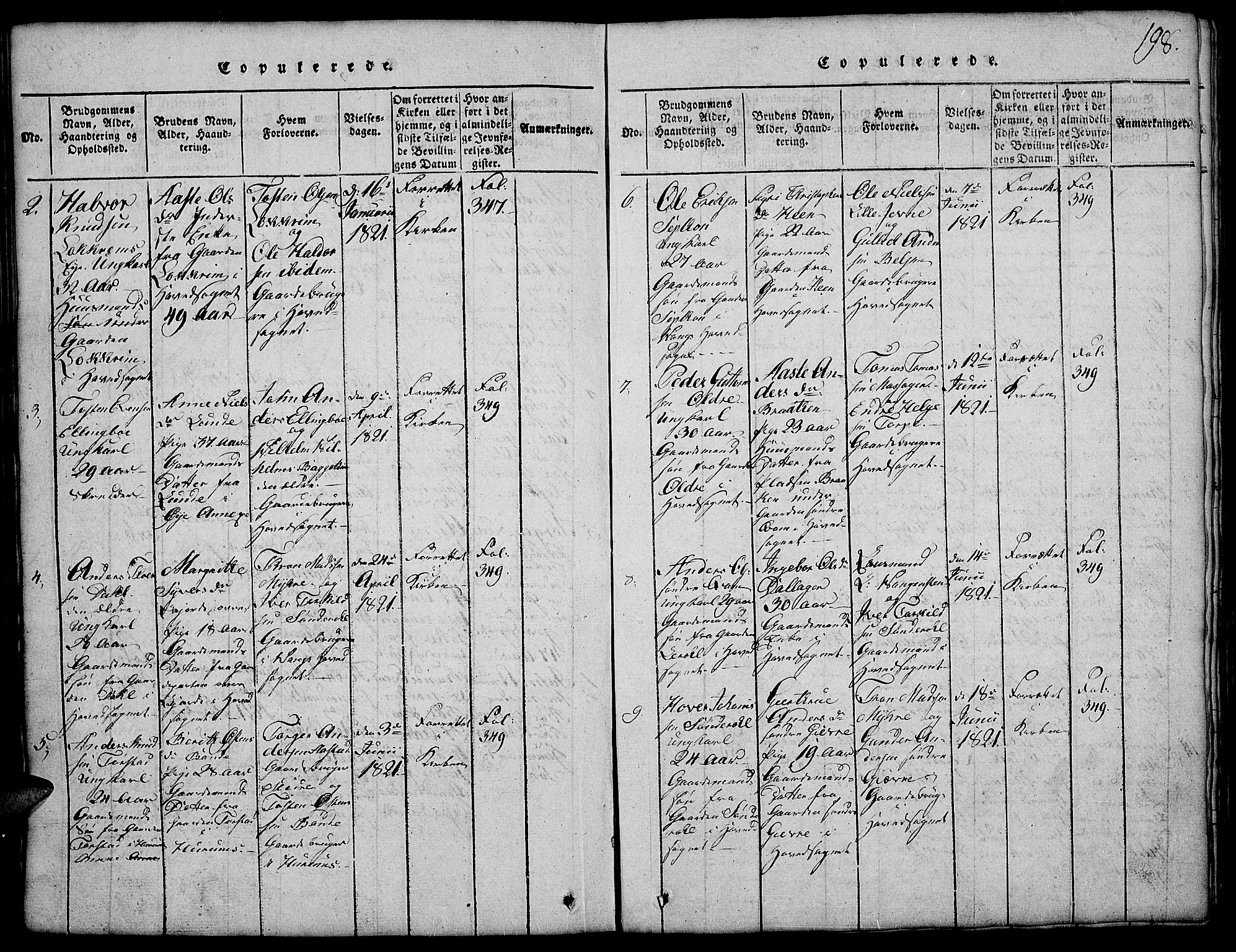 Vang prestekontor, Valdres, SAH/PREST-140/H/Hb/L0002: Parish register (copy) no. 2, 1814-1889, p. 198