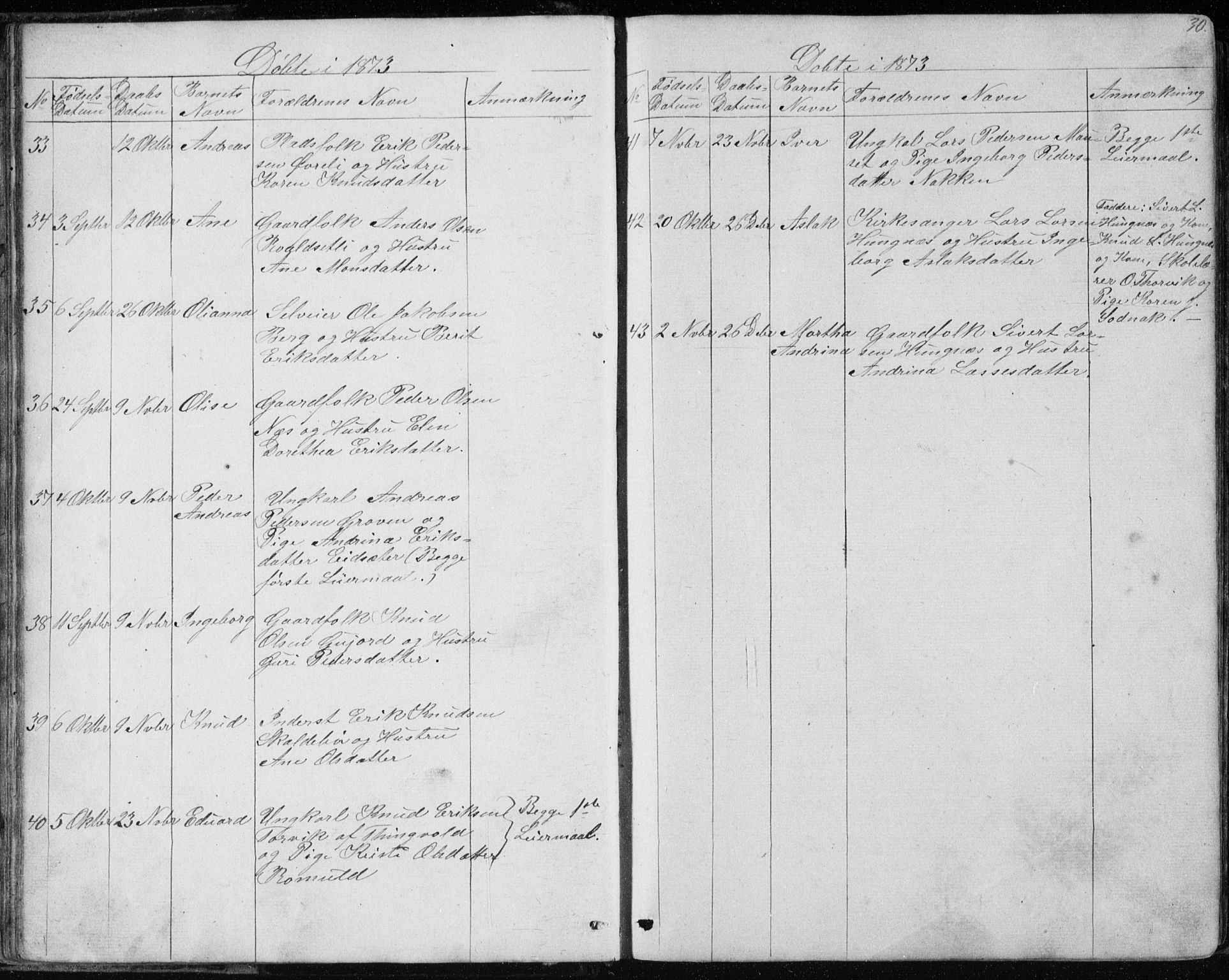 Ministerialprotokoller, klokkerbøker og fødselsregistre - Møre og Romsdal, AV/SAT-A-1454/557/L0684: Parish register (copy) no. 557C02, 1863-1944, p. 30