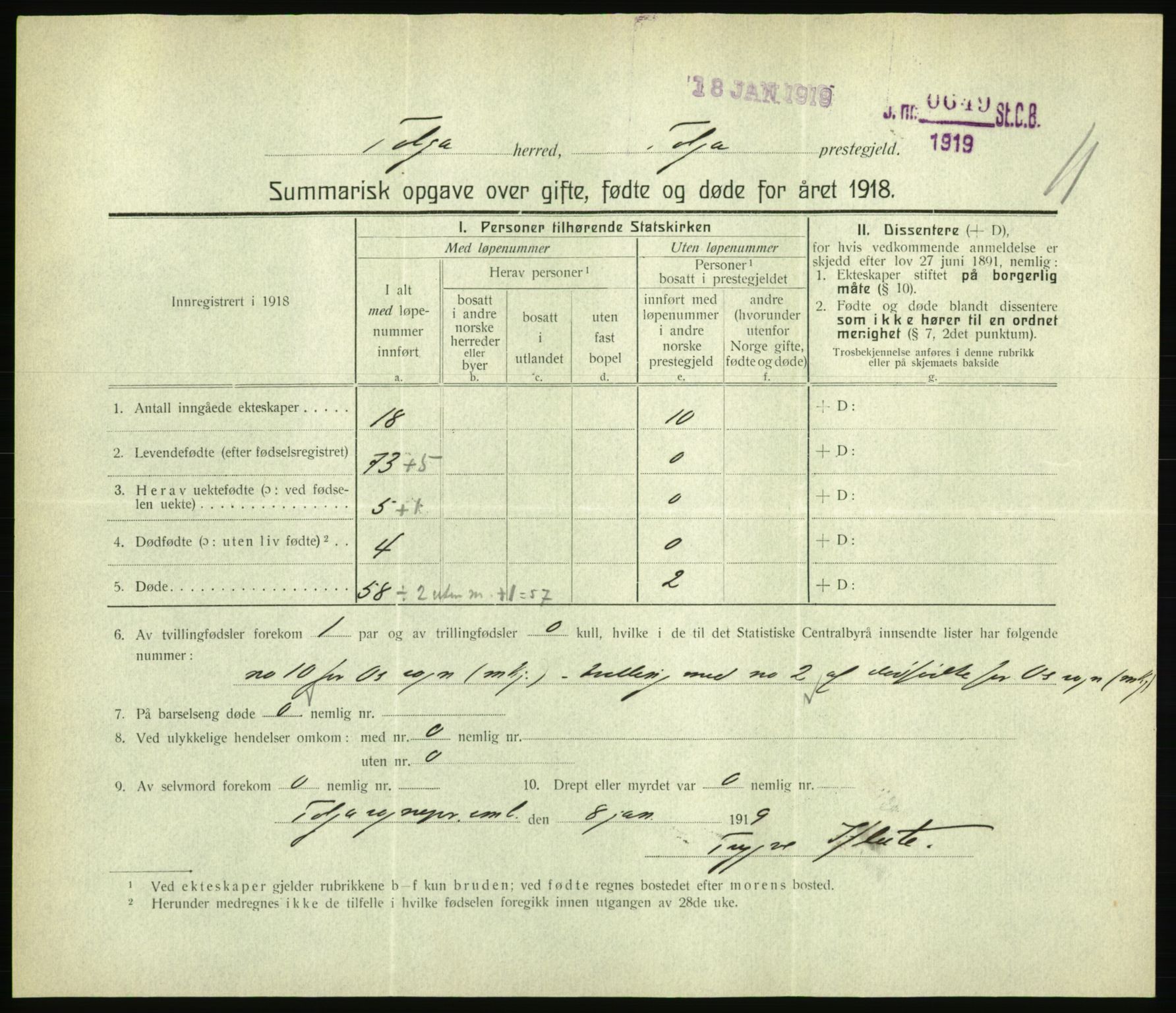 Statistisk sentralbyrå, Sosiodemografiske emner, Befolkning, RA/S-2228/D/Df/Dfb/Dfbh/L0059: Summariske oppgaver over gifte, fødte og døde for hele landet., 1918, p. 297