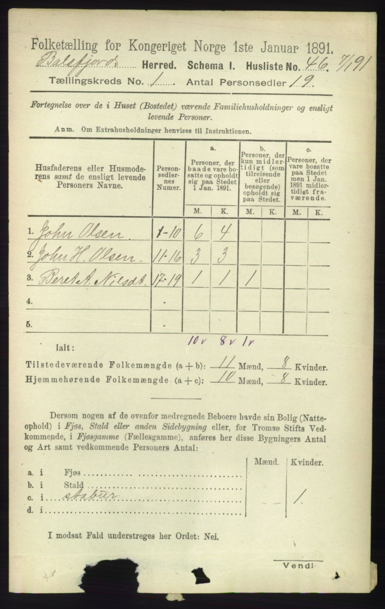 RA, 1891 census for 1933 Balsfjord, 1891, p. 70