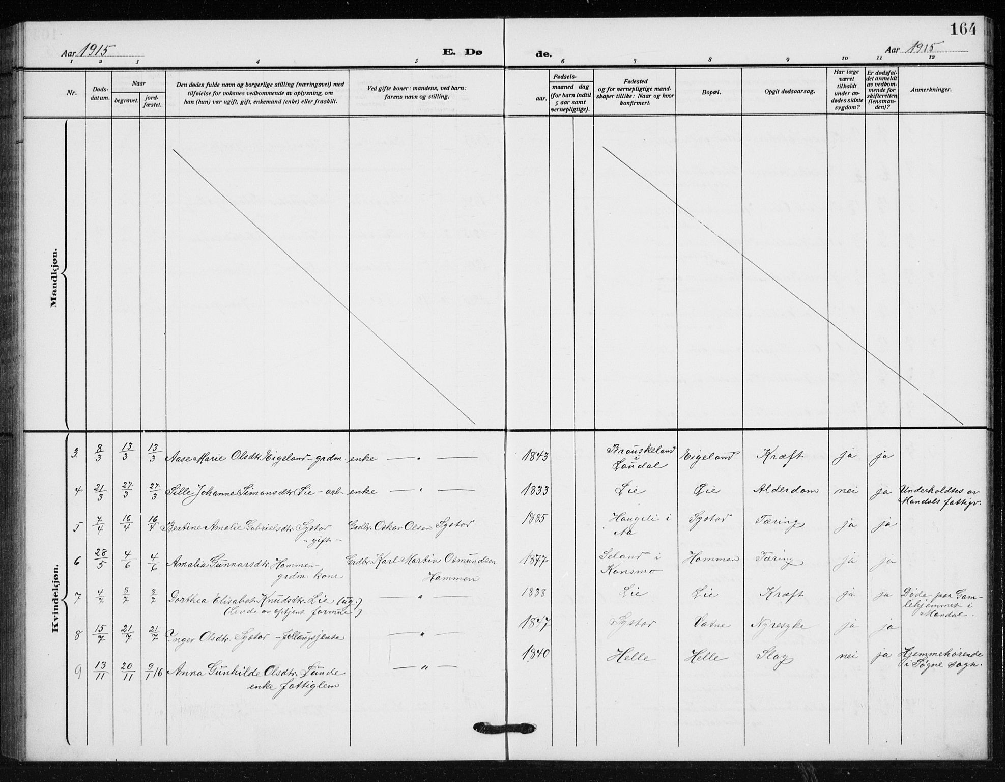Holum sokneprestkontor, SAK/1111-0022/F/Fb/Fba/L0006: Parish register (copy) no. B 6, 1910-1936, p. 164