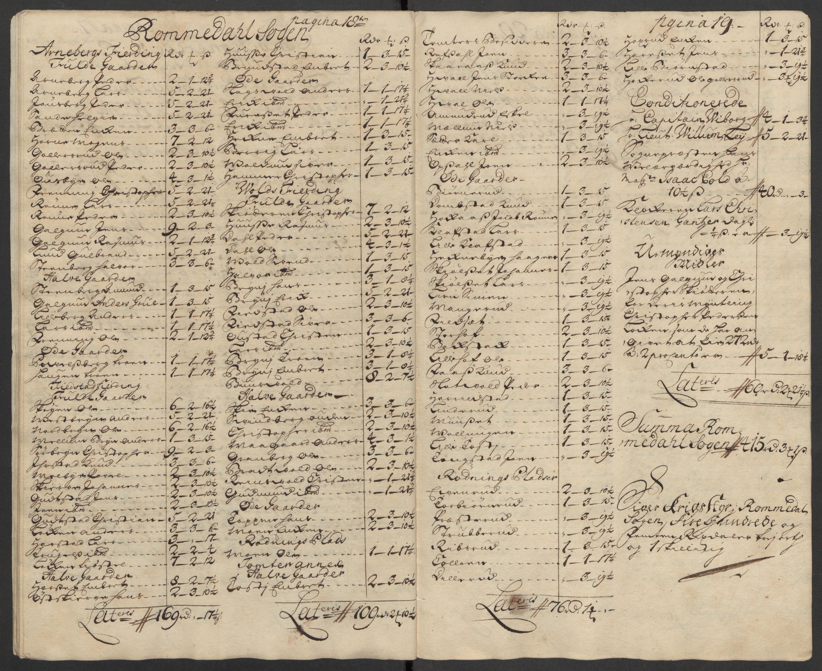 Rentekammeret inntil 1814, Reviderte regnskaper, Fogderegnskap, AV/RA-EA-4092/R16/L1053: Fogderegnskap Hedmark, 1715, p. 175