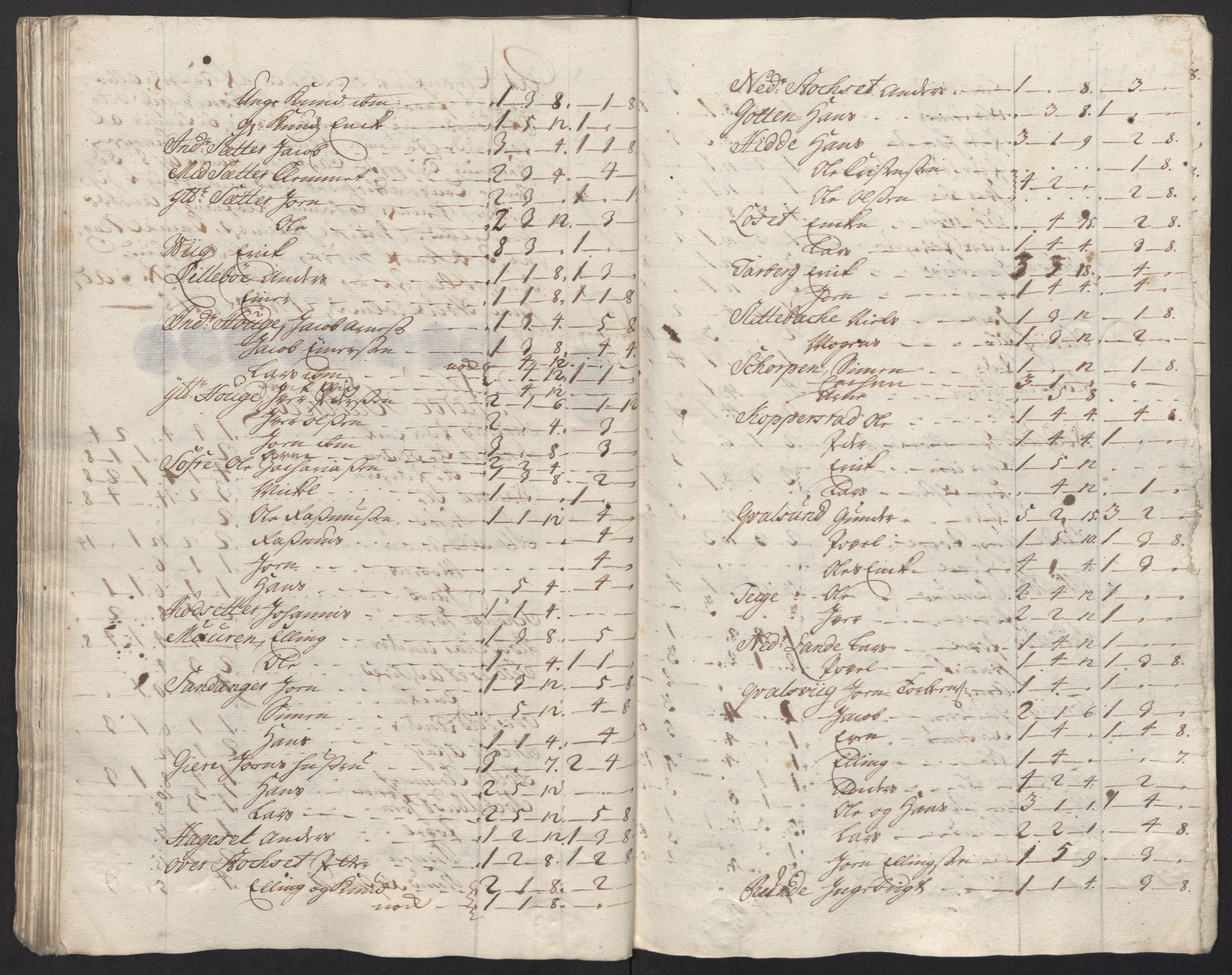 Rentekammeret inntil 1814, Reviderte regnskaper, Fogderegnskap, AV/RA-EA-4092/R54/L3570: Fogderegnskap Sunnmøre, 1718, p. 240