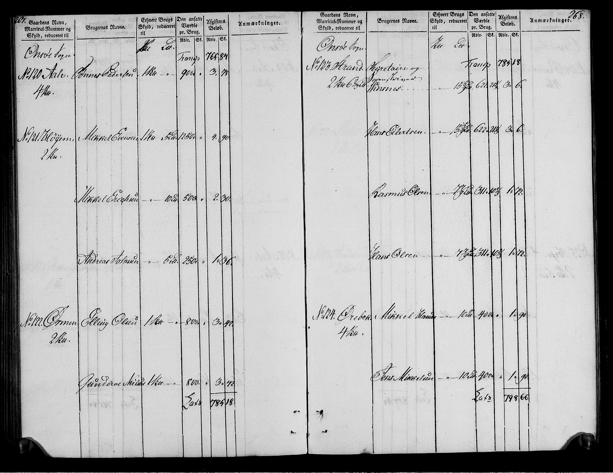 Rentekammeret inntil 1814, Realistisk ordnet avdeling, AV/RA-EA-4070/N/Ne/Nea/L0009: Moss, Tune og Veme fogderi. Oppebørselsregister, 1803-1804, p. 137