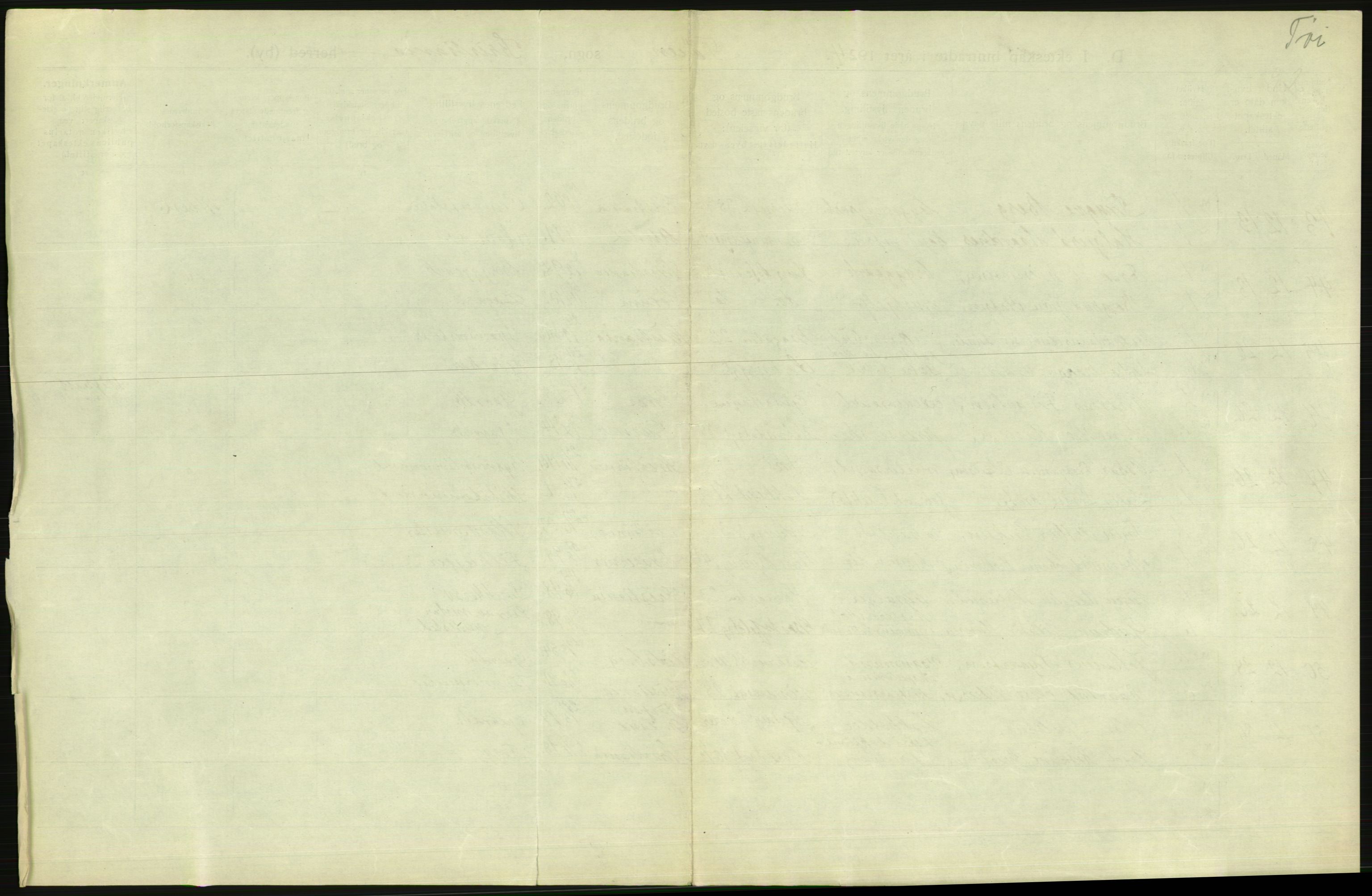 Statistisk sentralbyrå, Sosiodemografiske emner, Befolkning, RA/S-2228/D/Df/Dfc/Dfcd/L0007: Kristiania: Gifte, 1924, p. 711