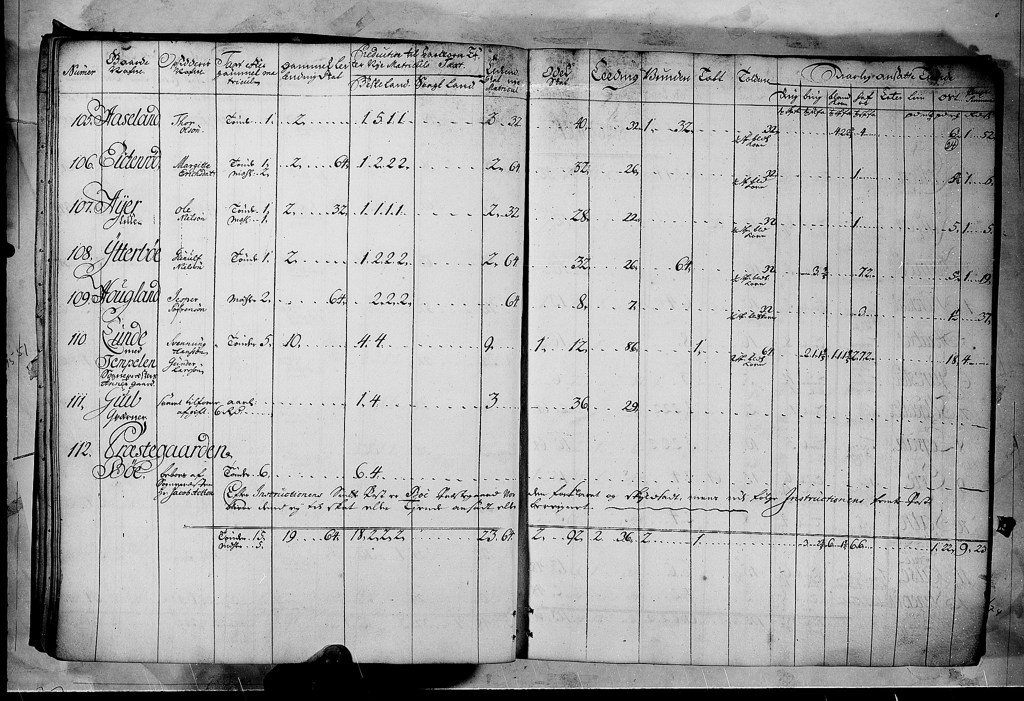 Rentekammeret inntil 1814, Realistisk ordnet avdeling, AV/RA-EA-4070/N/Nb/Nbf/L0122: Øvre og Nedre Telemark matrikkelprotokoll, 1723, p. 23b-24a