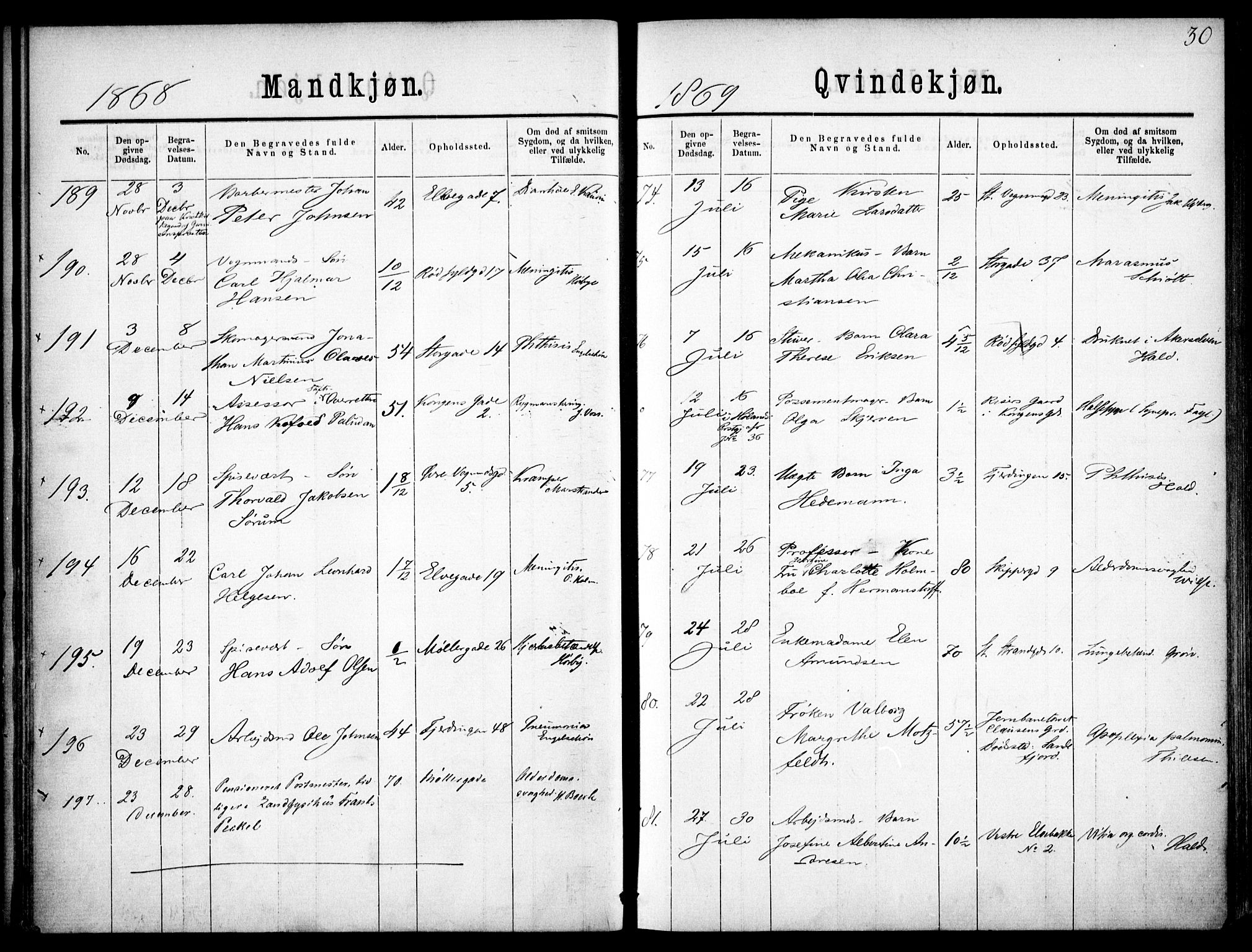 Oslo domkirke Kirkebøker, SAO/A-10752/F/Fa/L0026: Parish register (official) no. 26, 1867-1884, p. 30