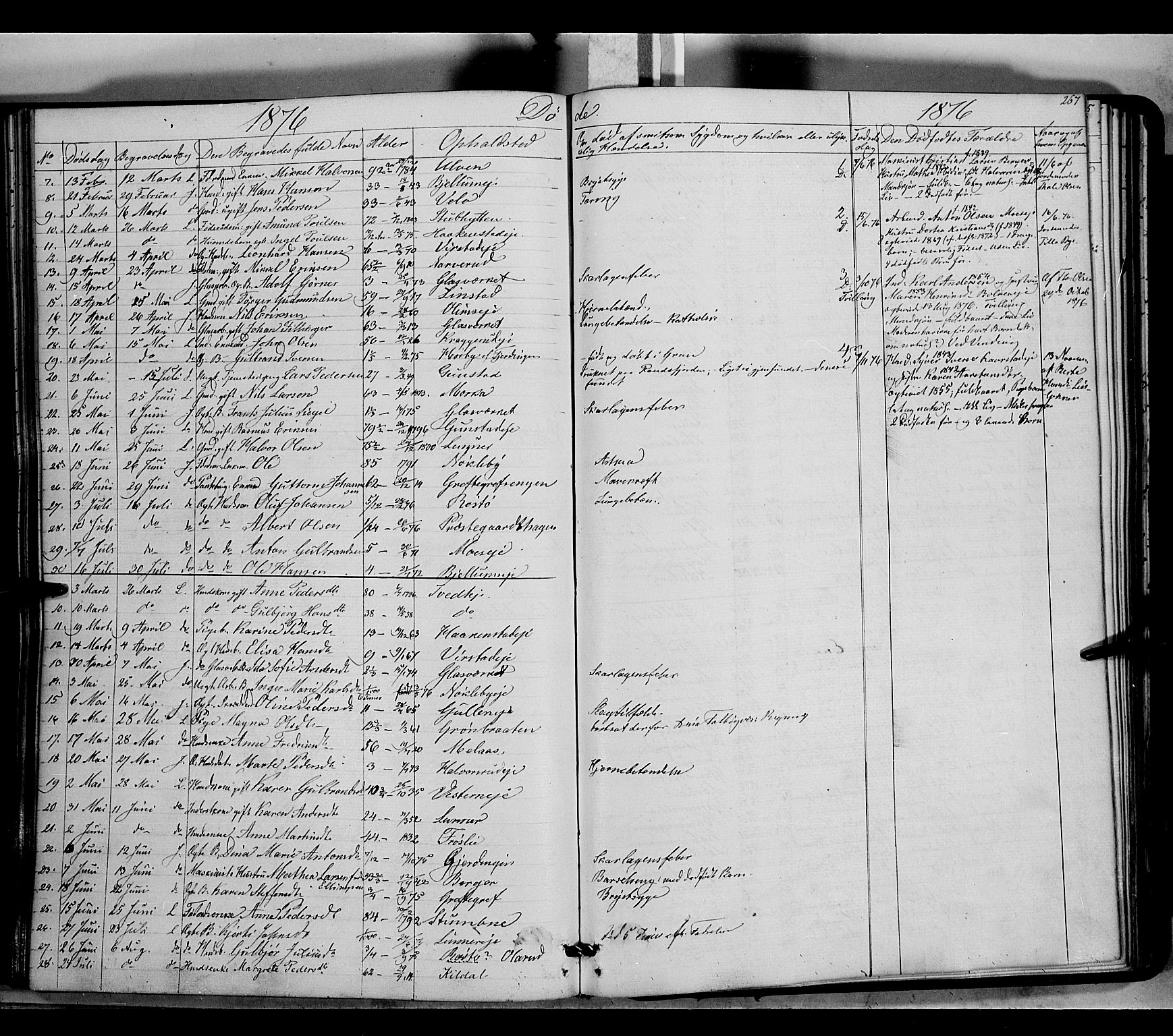 Jevnaker prestekontor, SAH/PREST-116/H/Ha/Haa/L0007: Parish register (official) no. 7, 1858-1876, p. 267