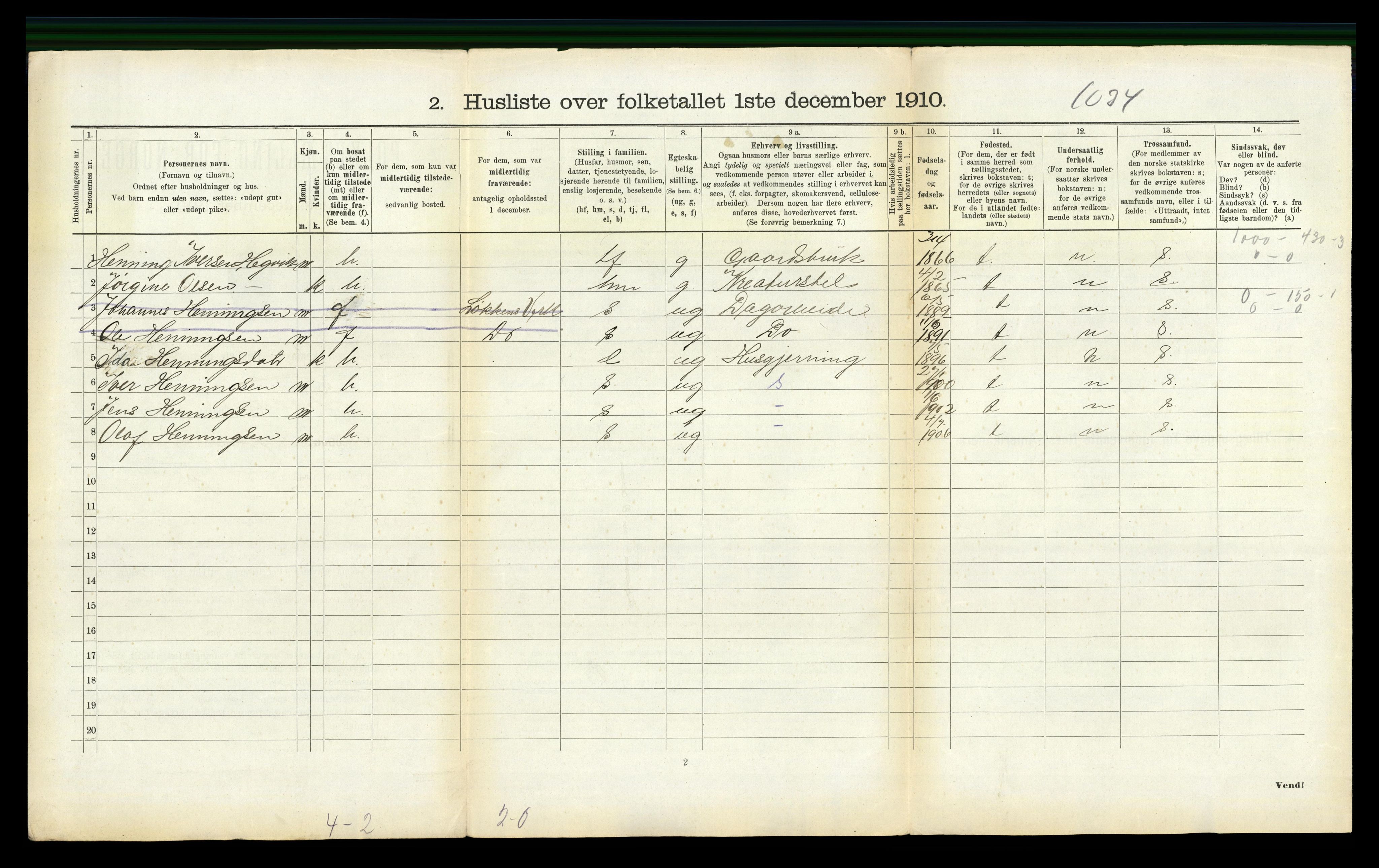 RA, 1910 census for Fillan, 1910, p. 370